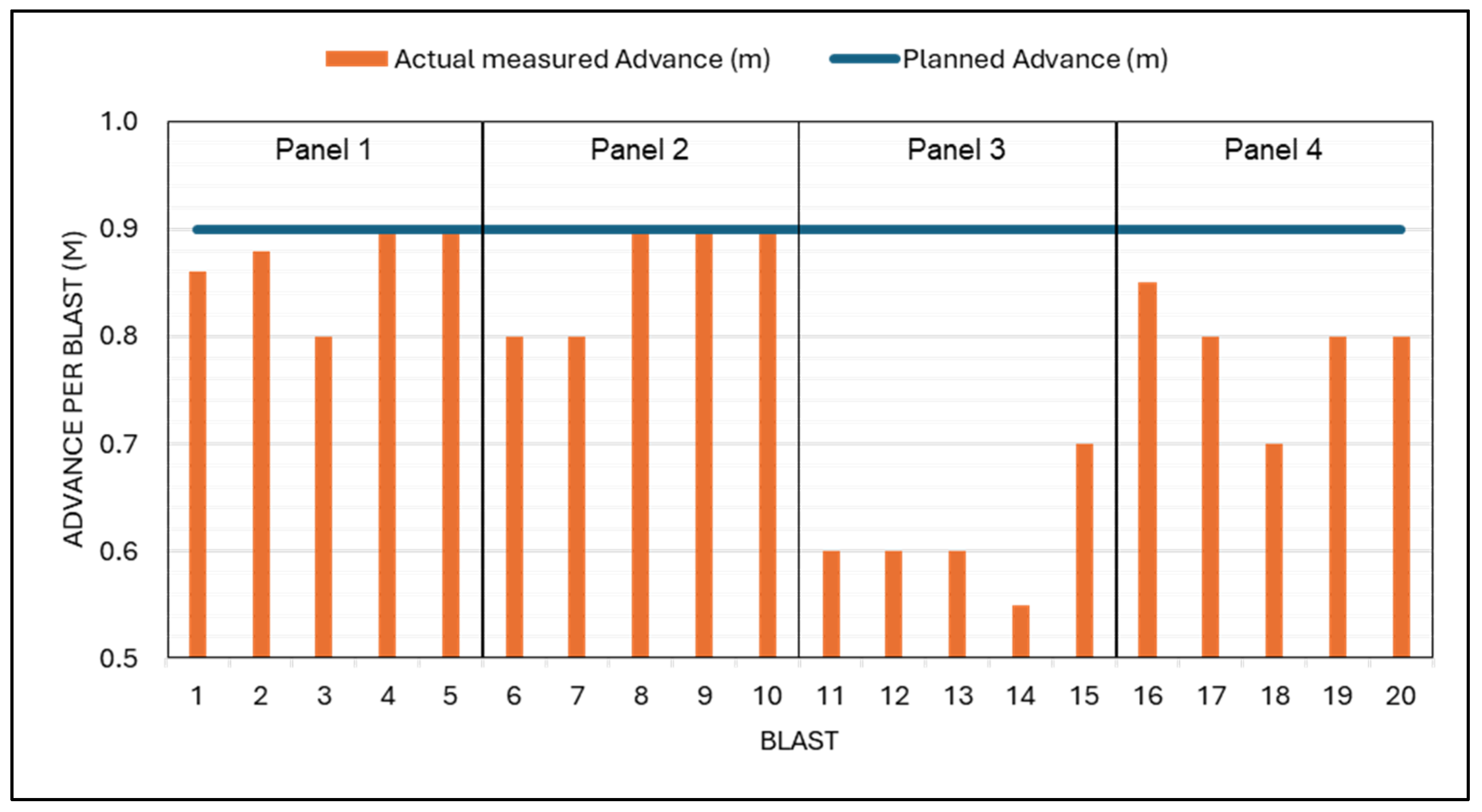 Mining 05 00001 g003
