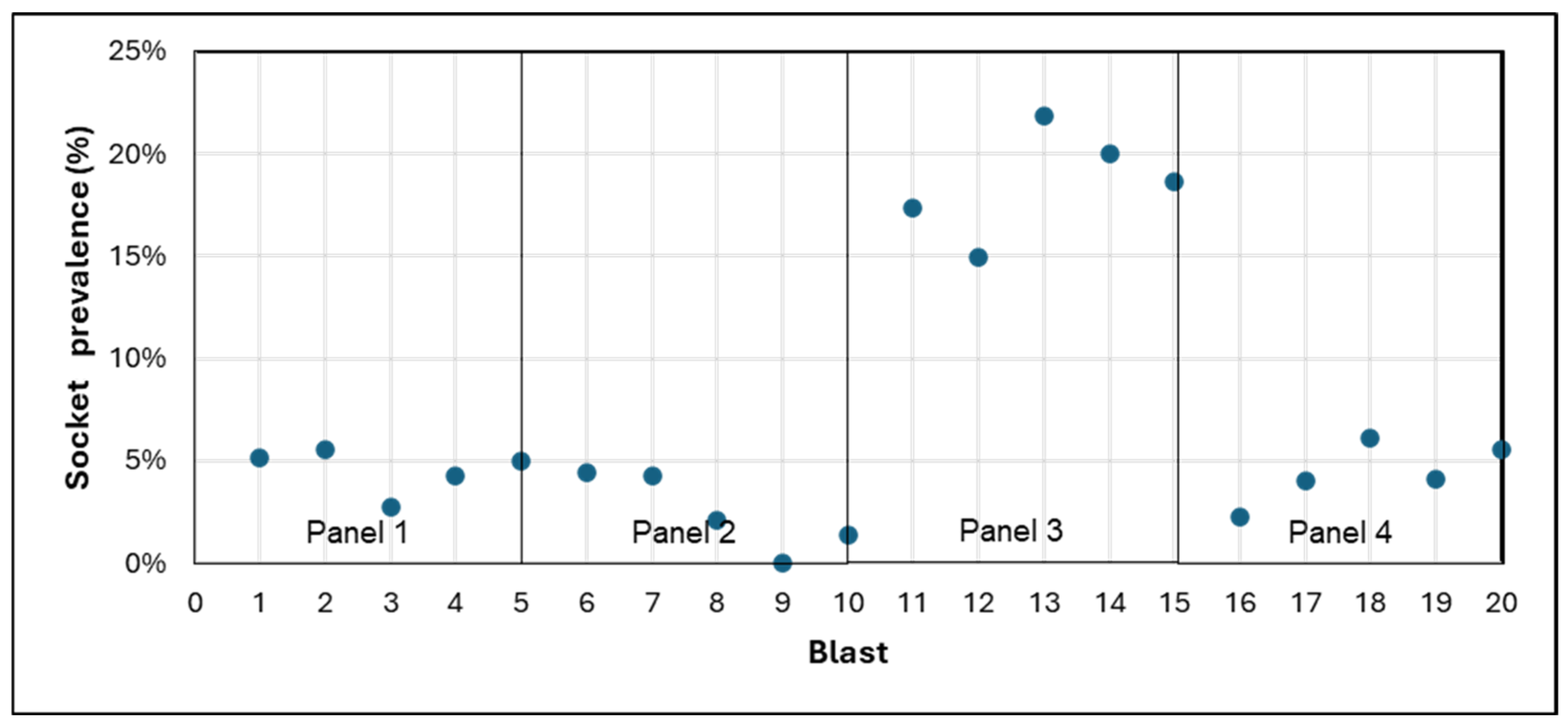 Mining 05 00001 g004