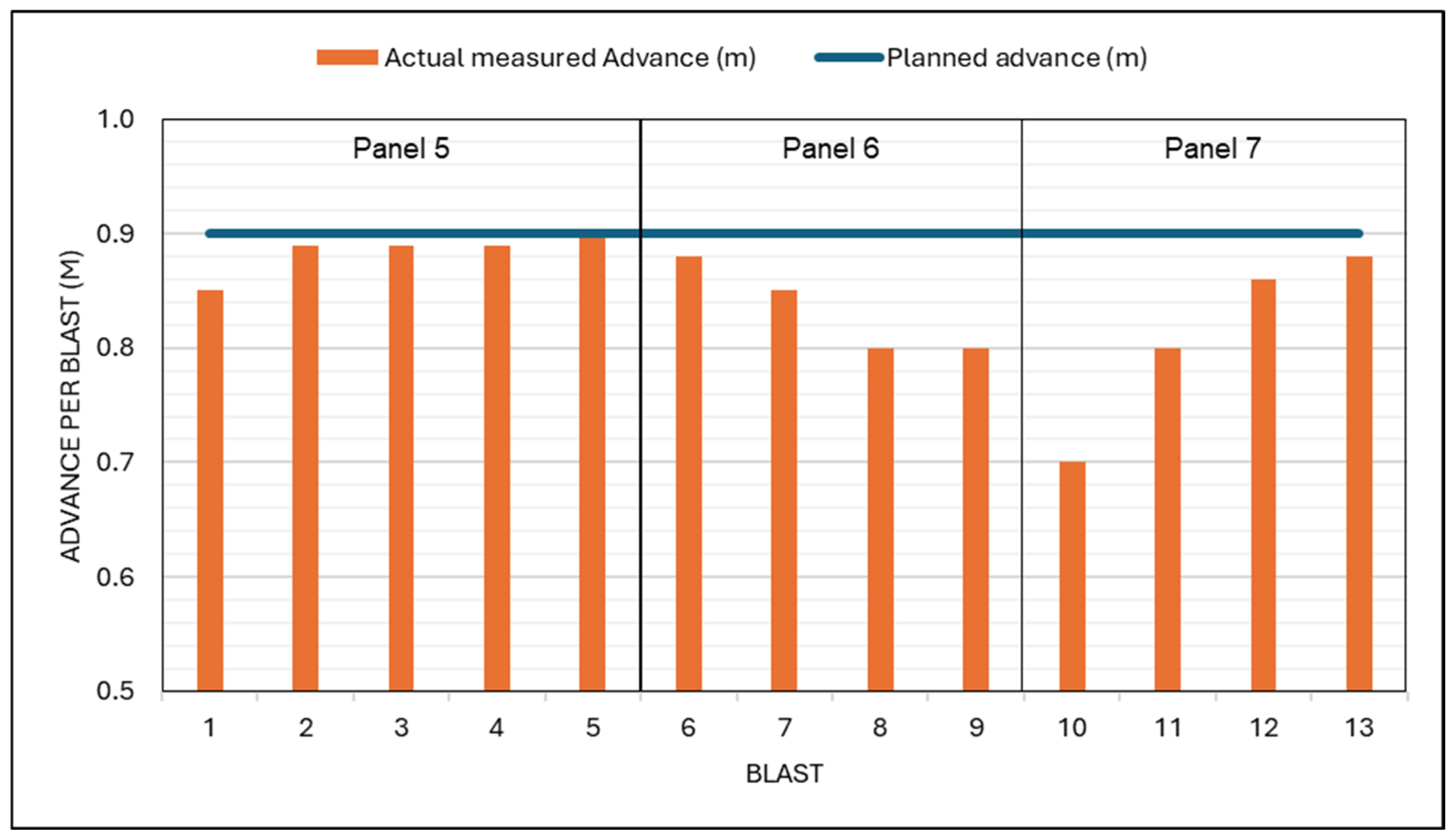 Mining 05 00001 g005