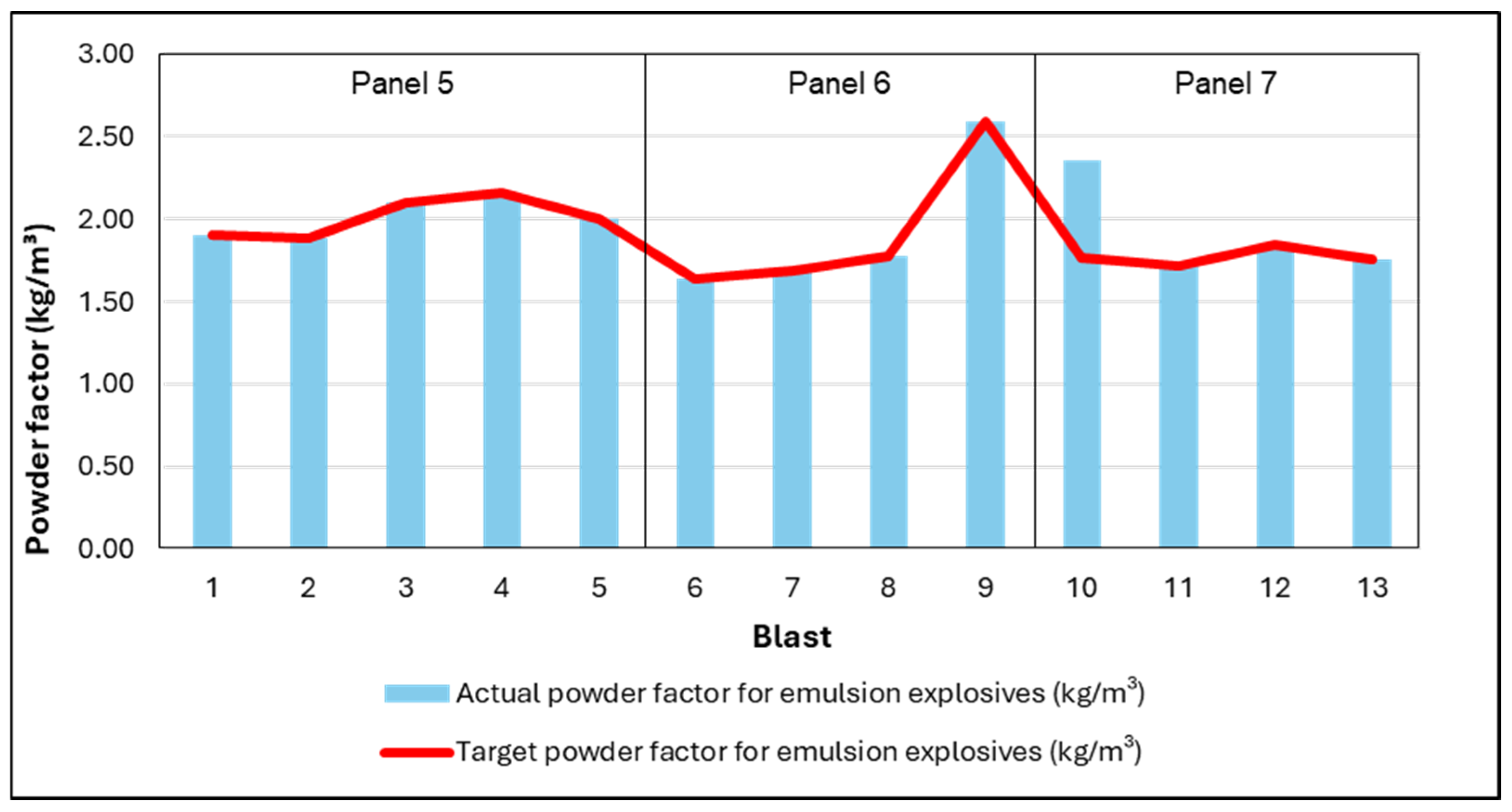 Mining 05 00001 g008