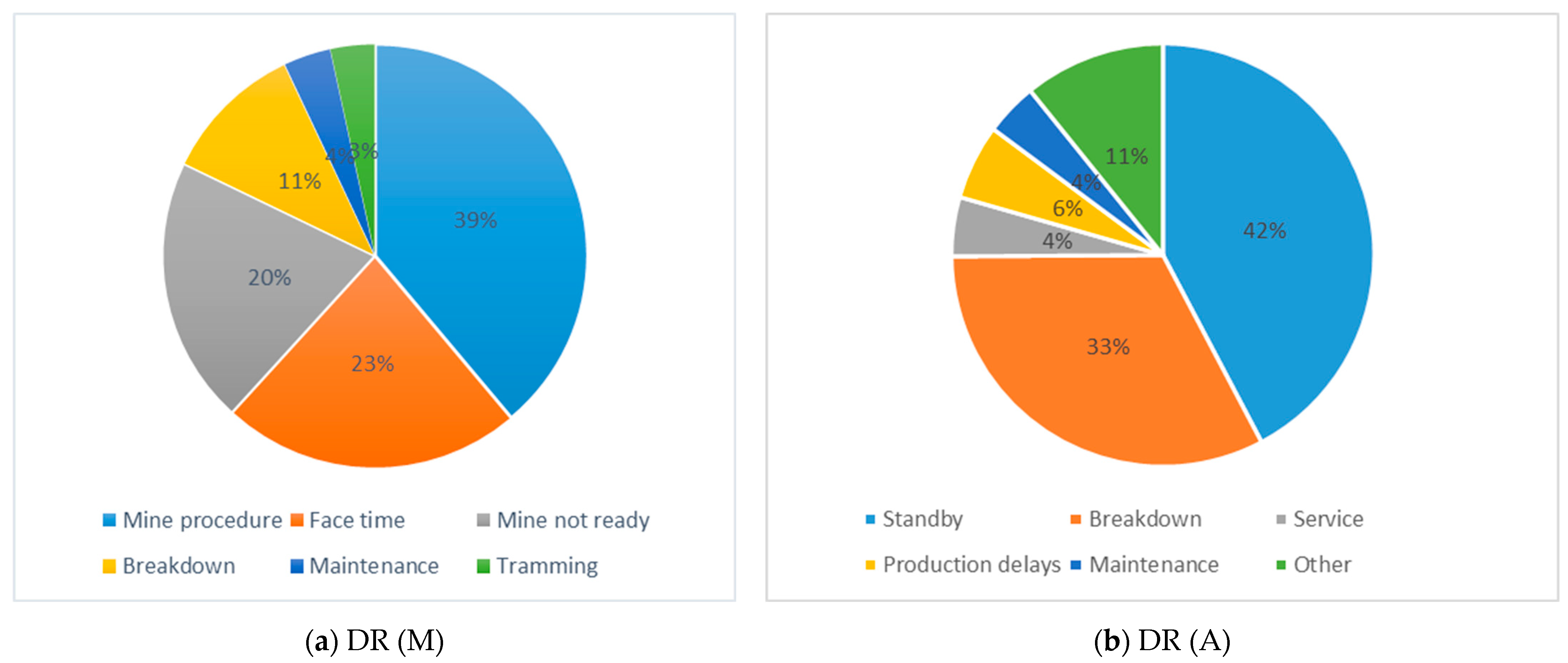 Mining 05 00006 g011