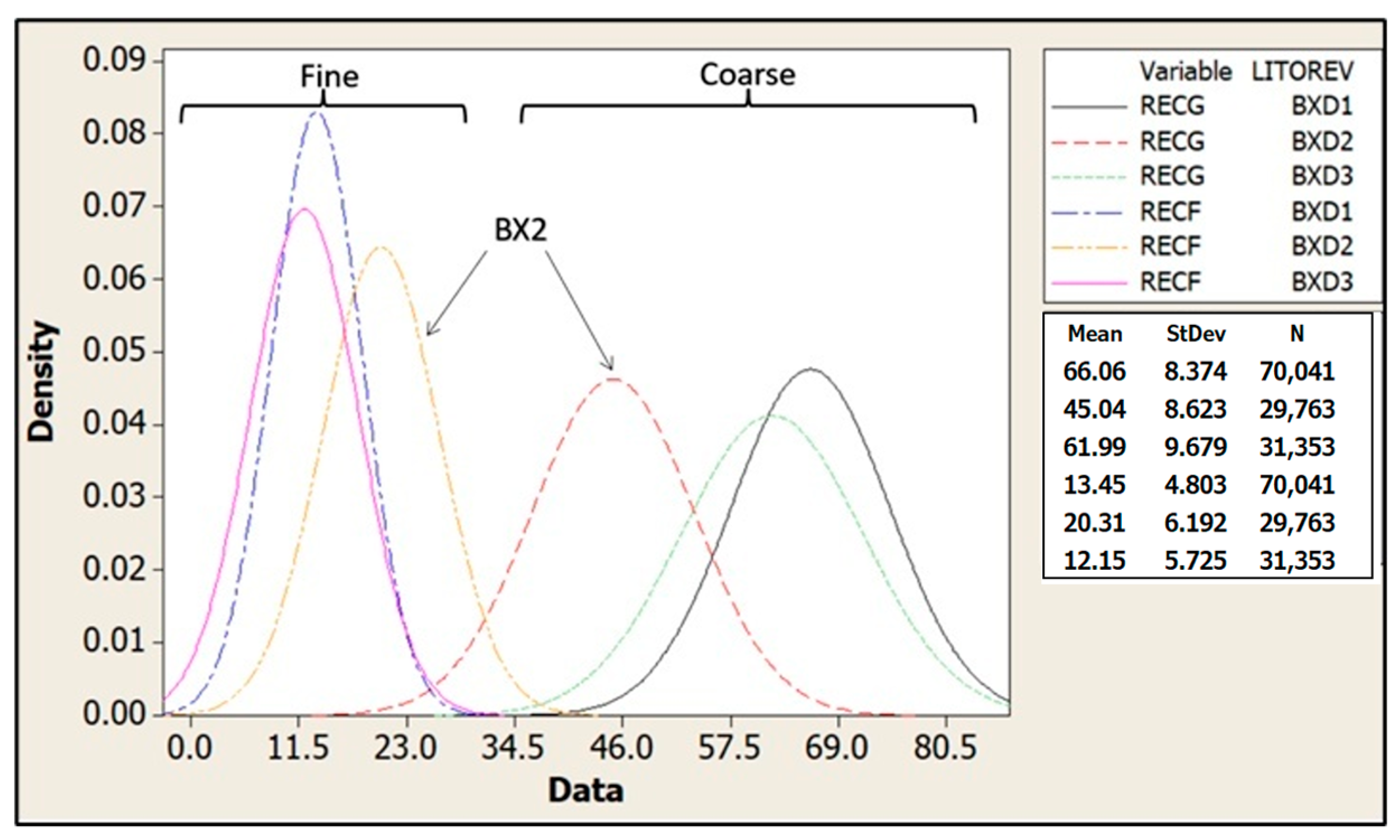 Mining 05 00011 g003