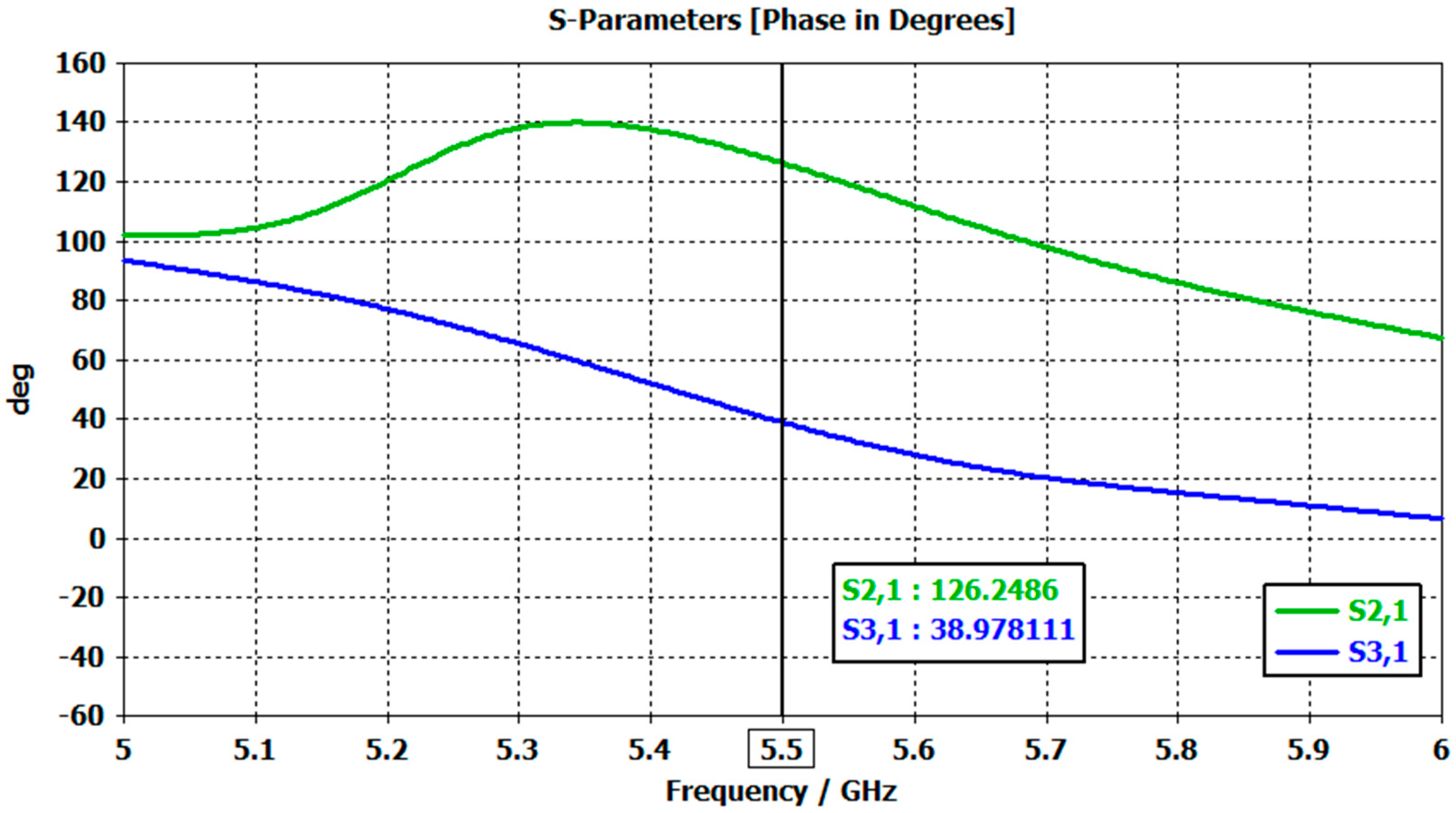 Mining 05 00014 g011