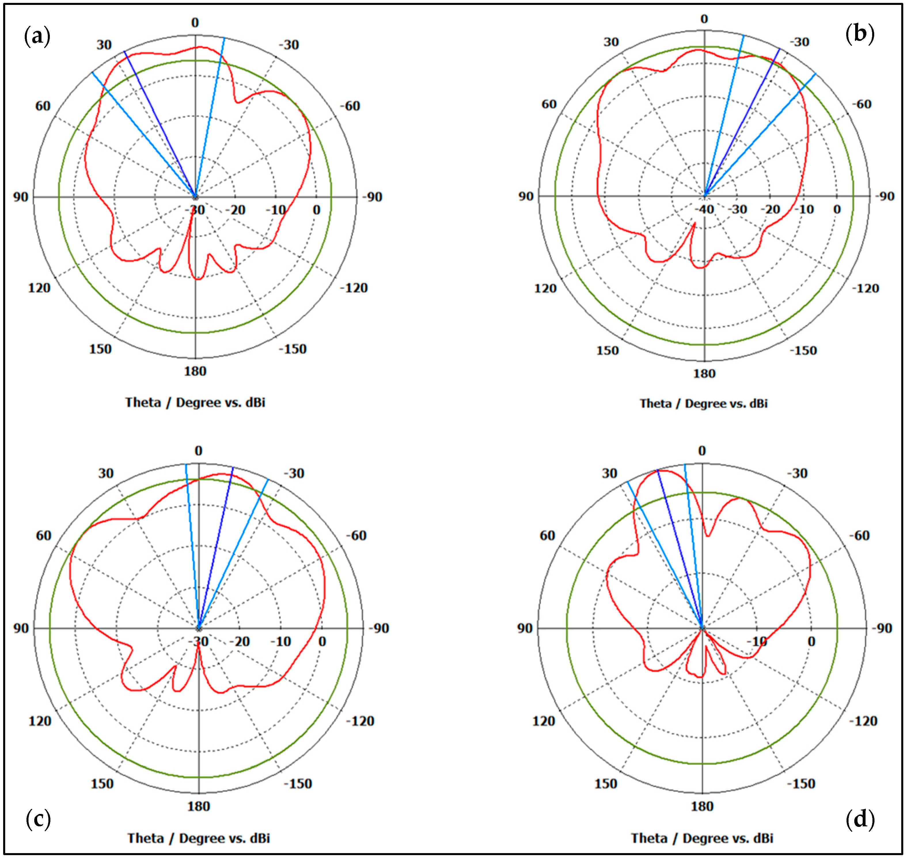 Mining 05 00014 g020