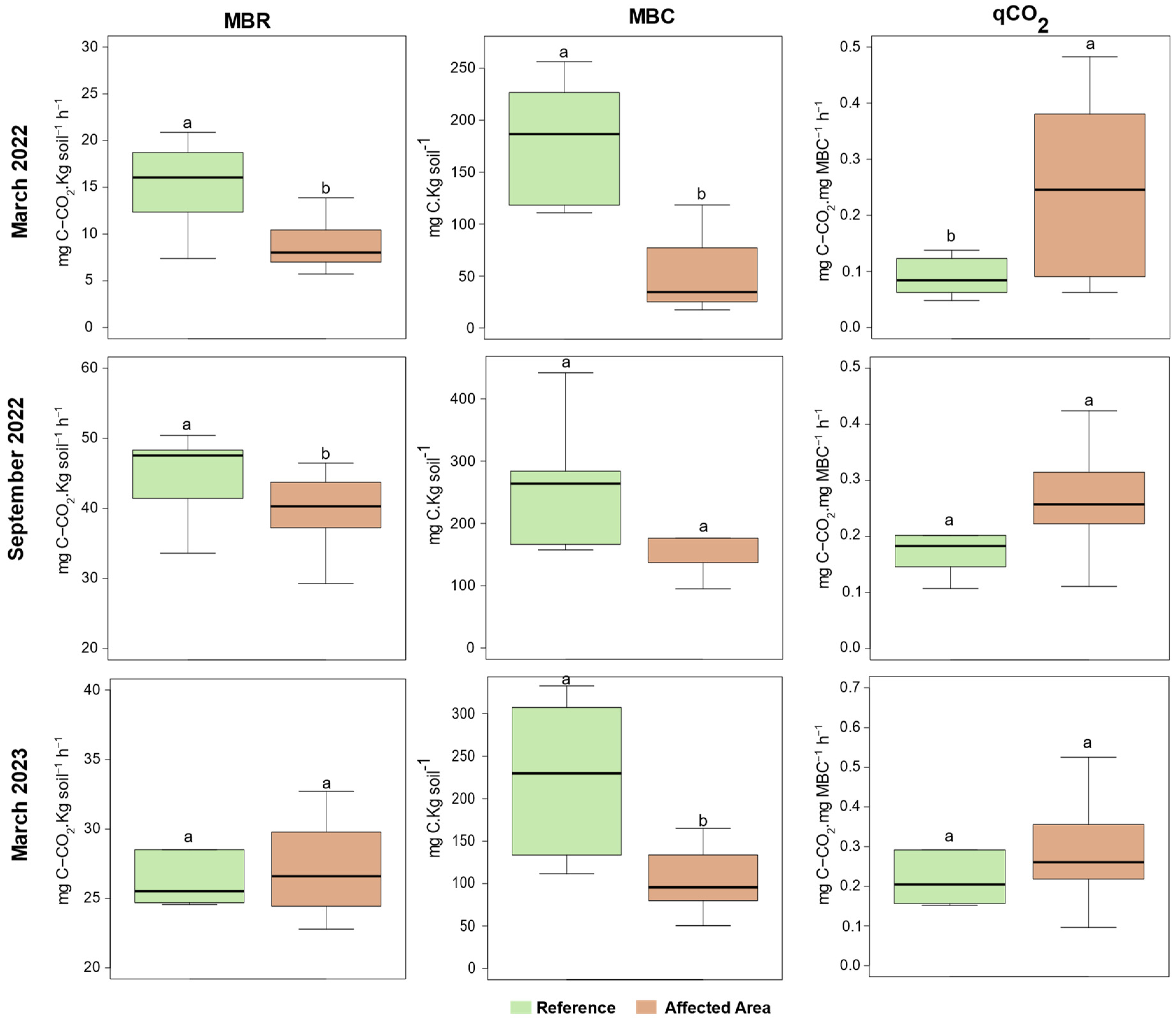 Mining 05 00016 g002