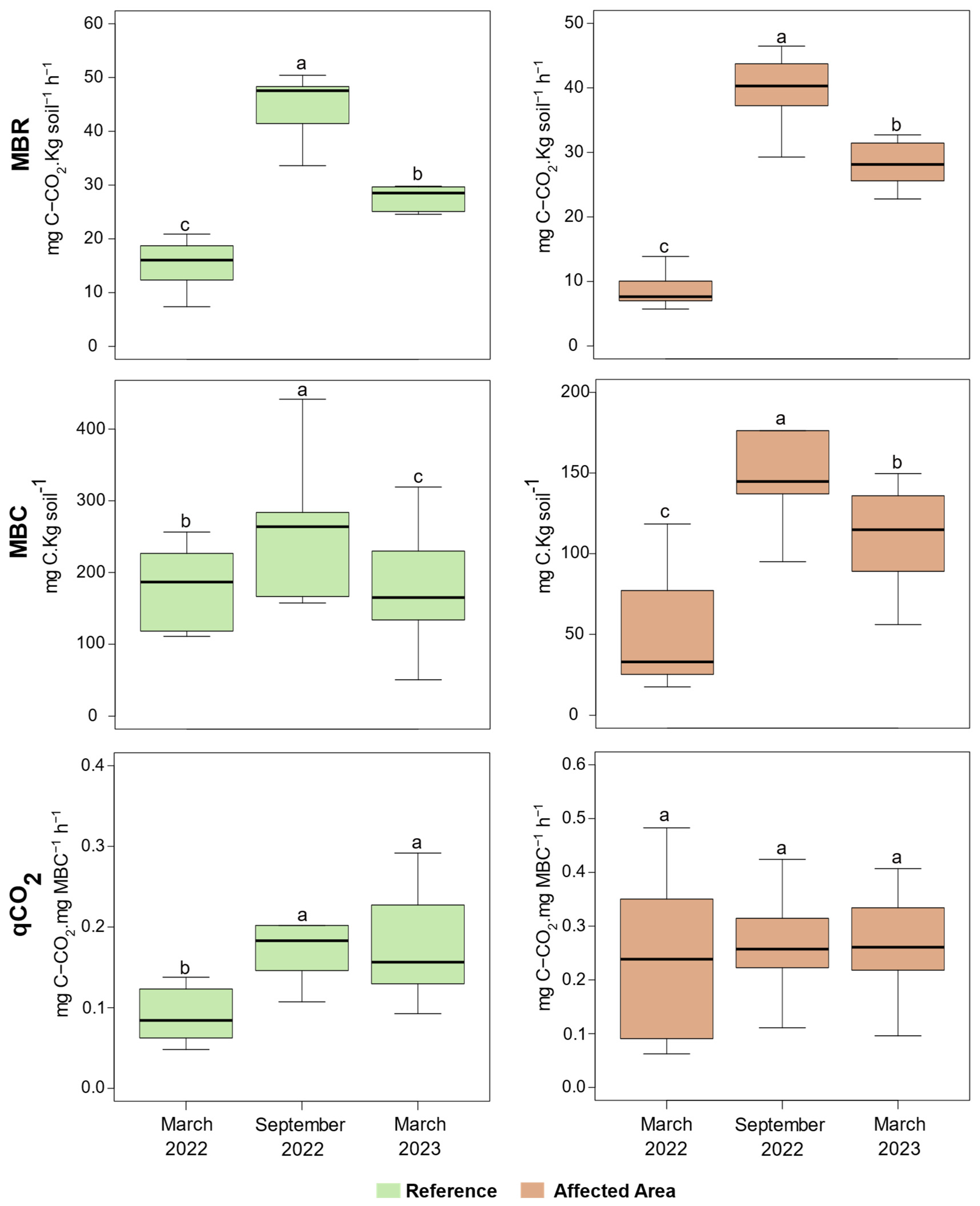 Mining 05 00016 g003