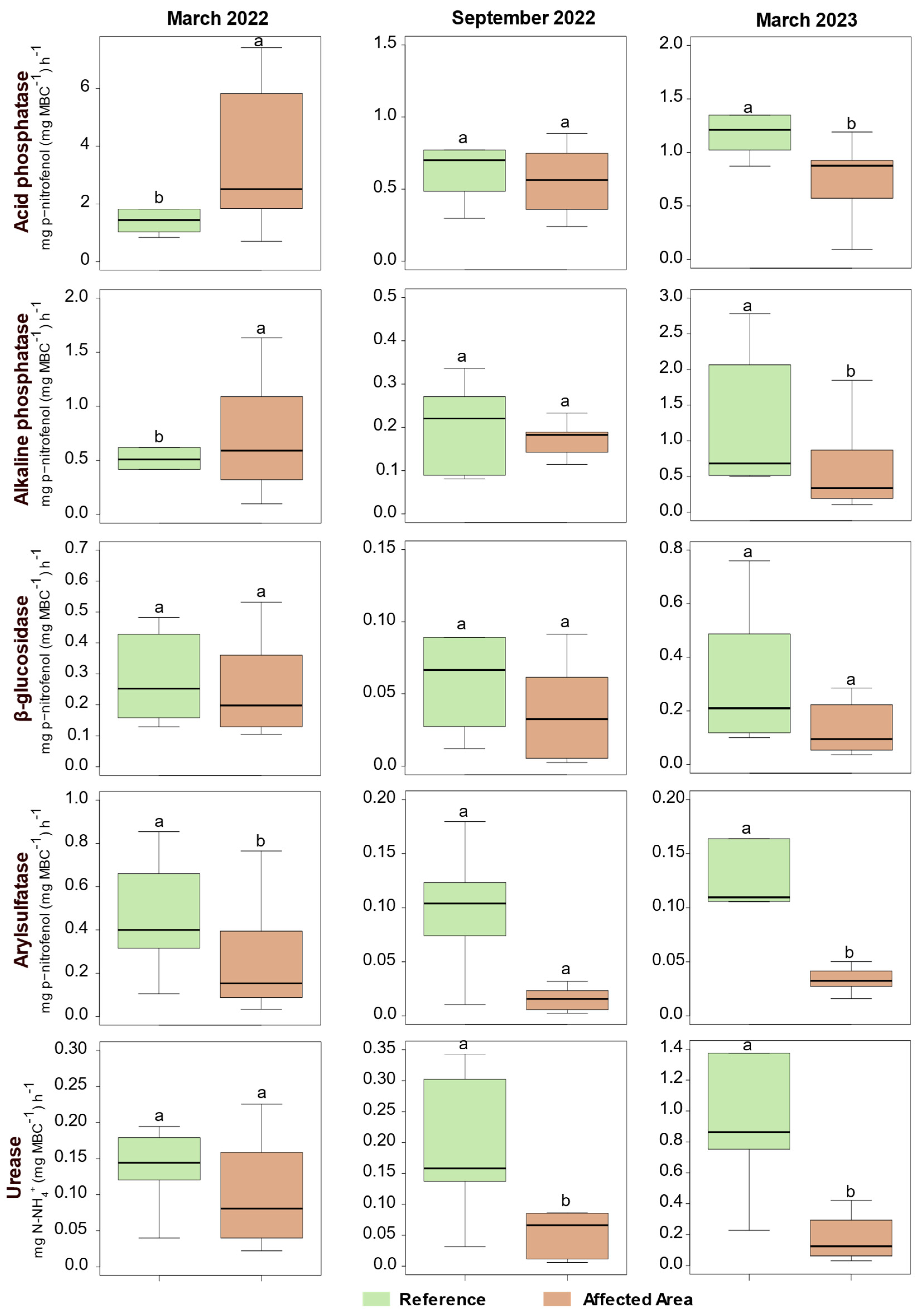 Mining 05 00016 g004