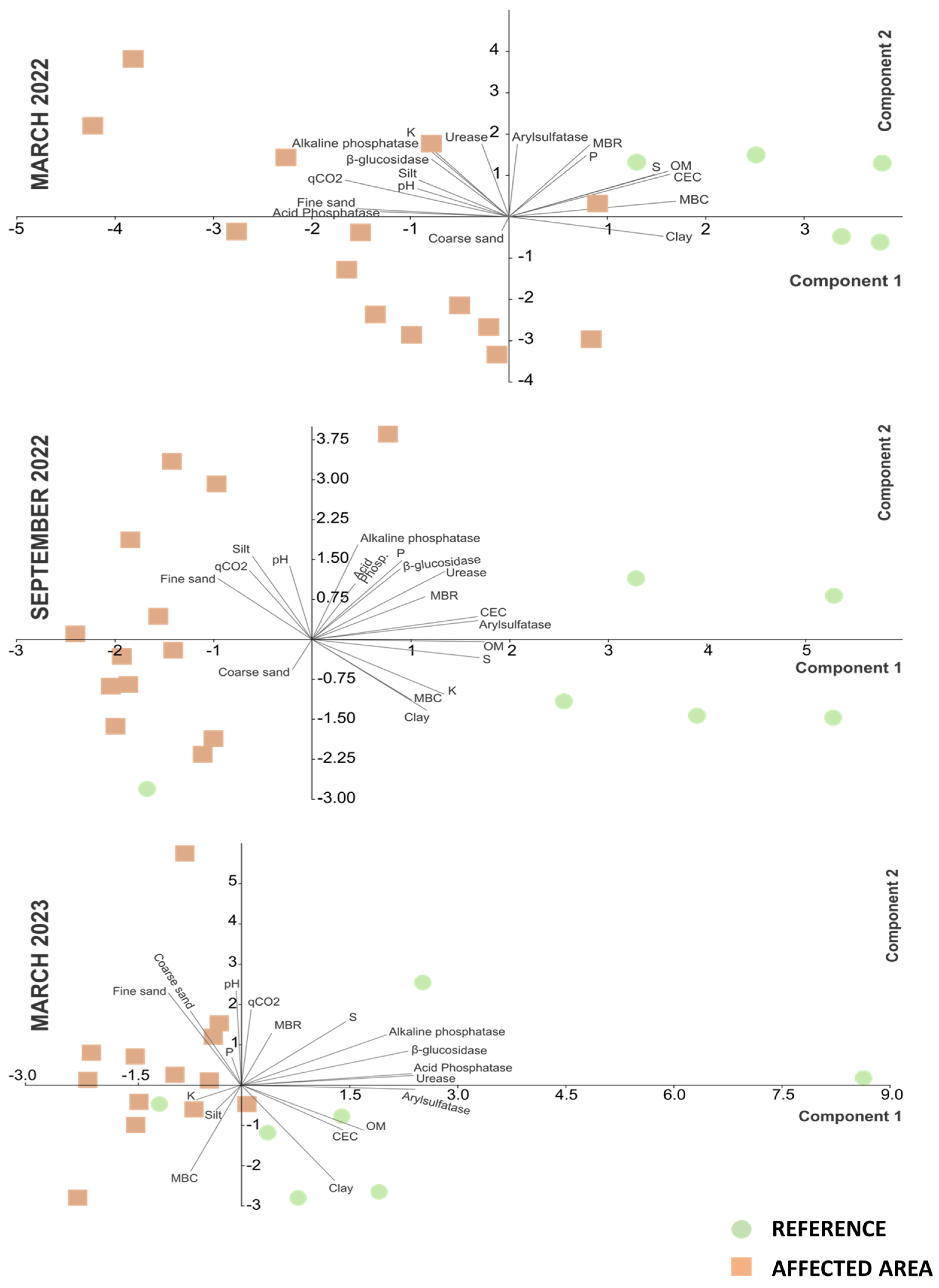 Mining 05 00016 g005