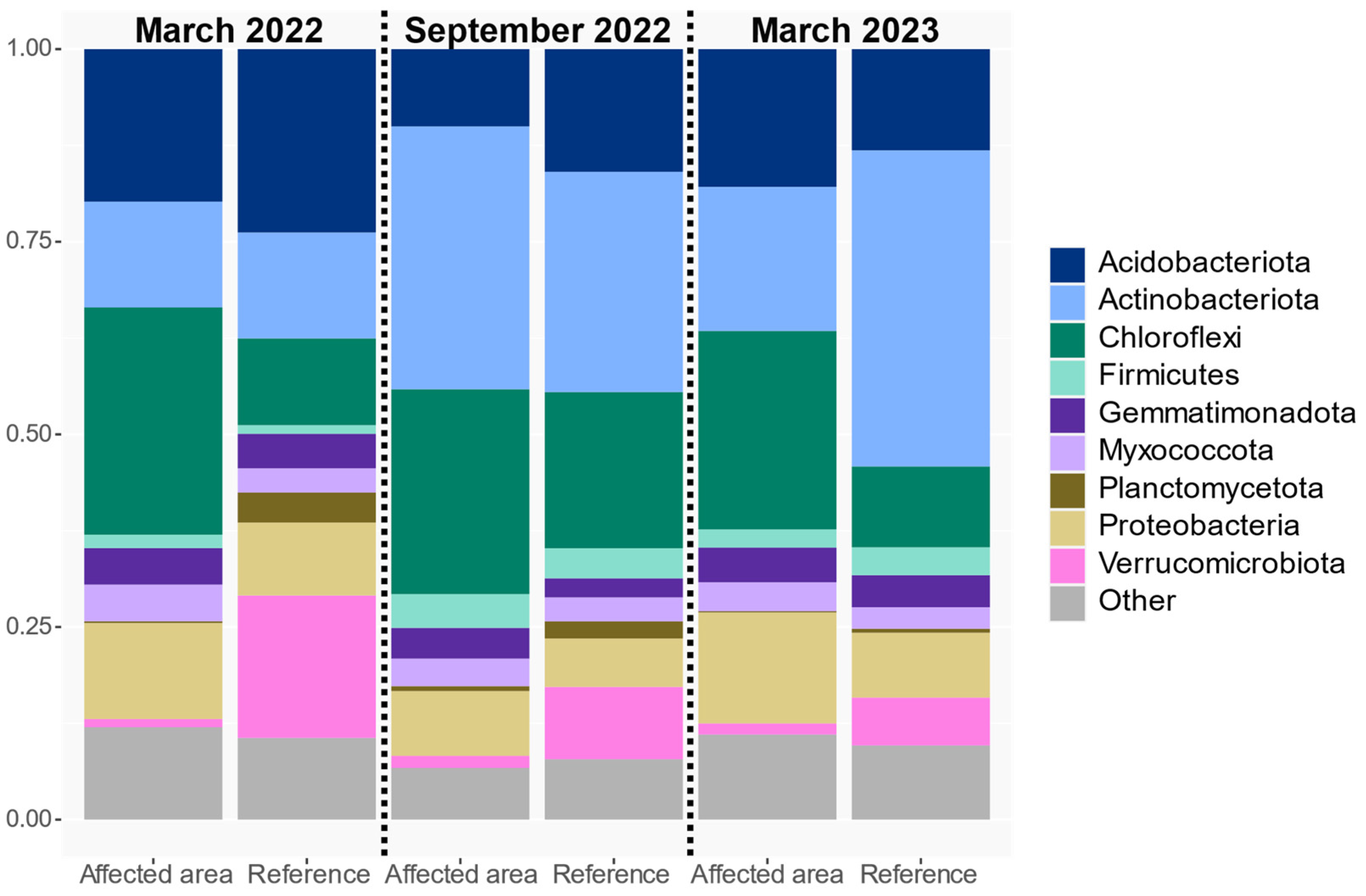 Mining 05 00016 g006