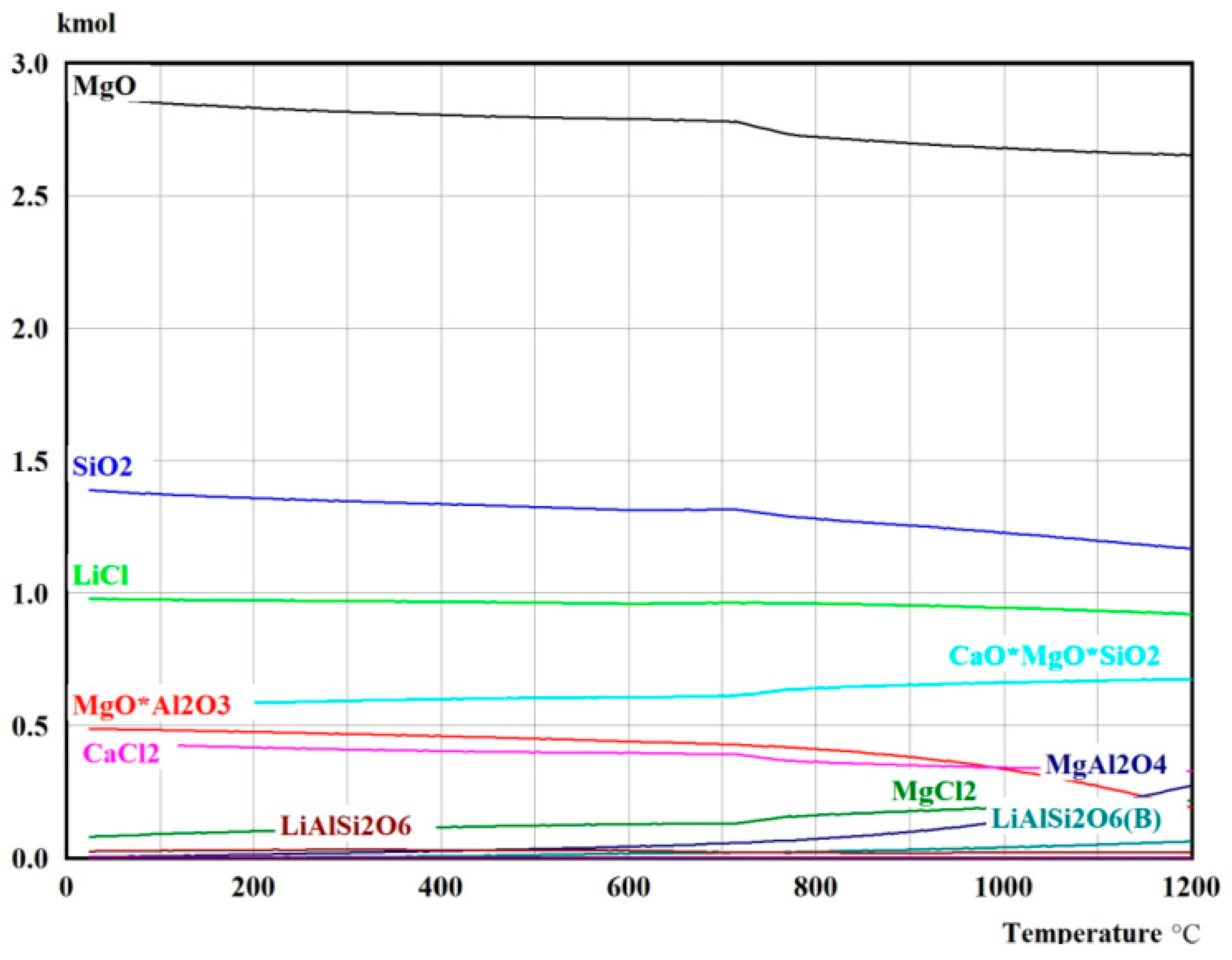 Mining 05 00019 g001