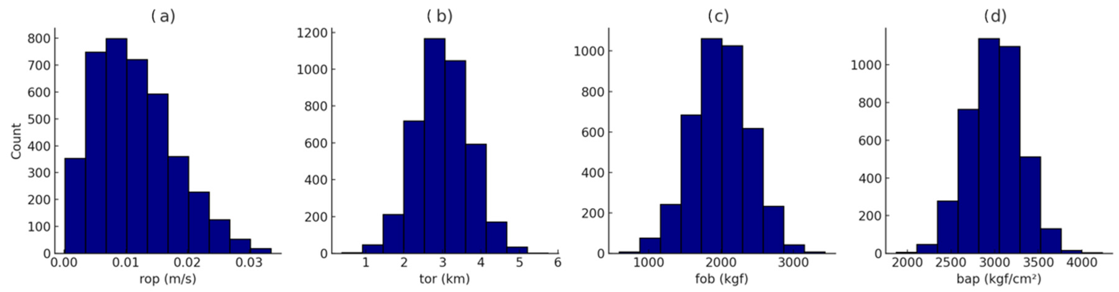 Mining 05 00020 g003