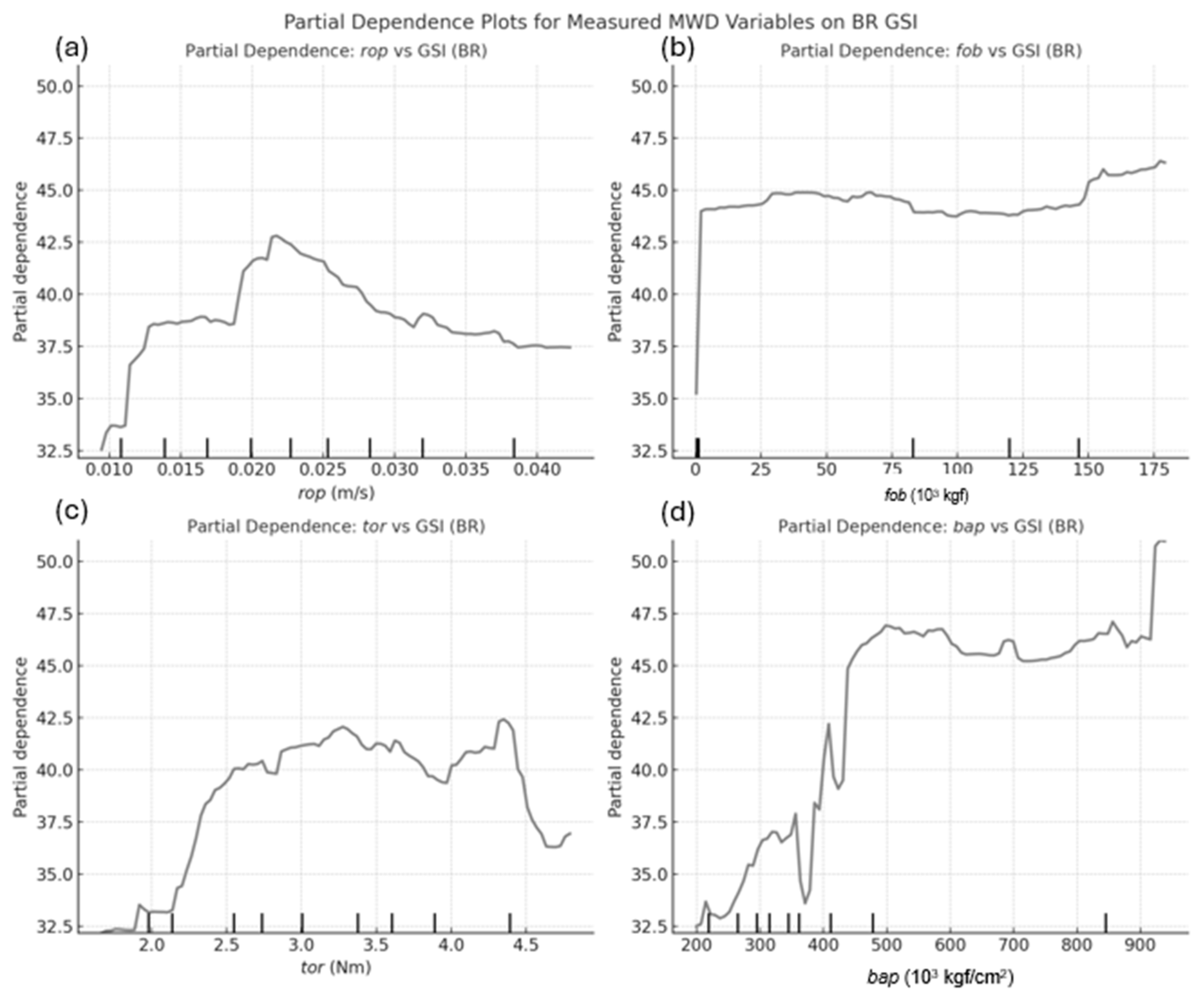 Mining 05 00020 g008