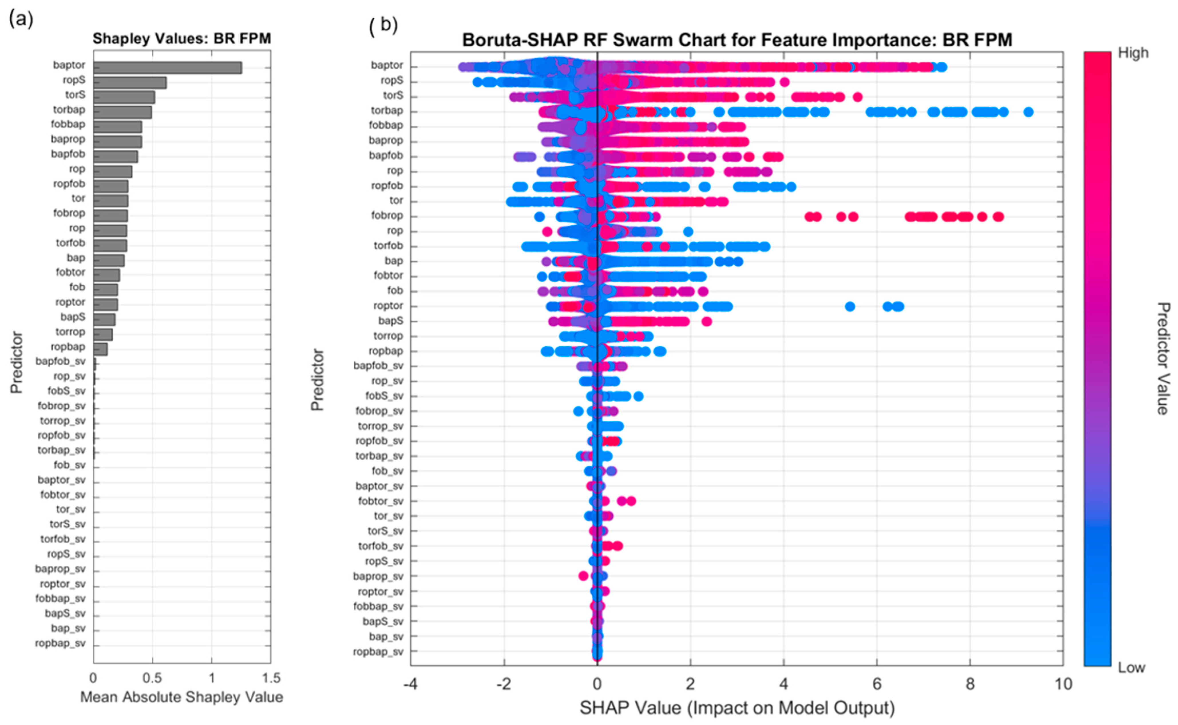 Mining 05 00020 g012