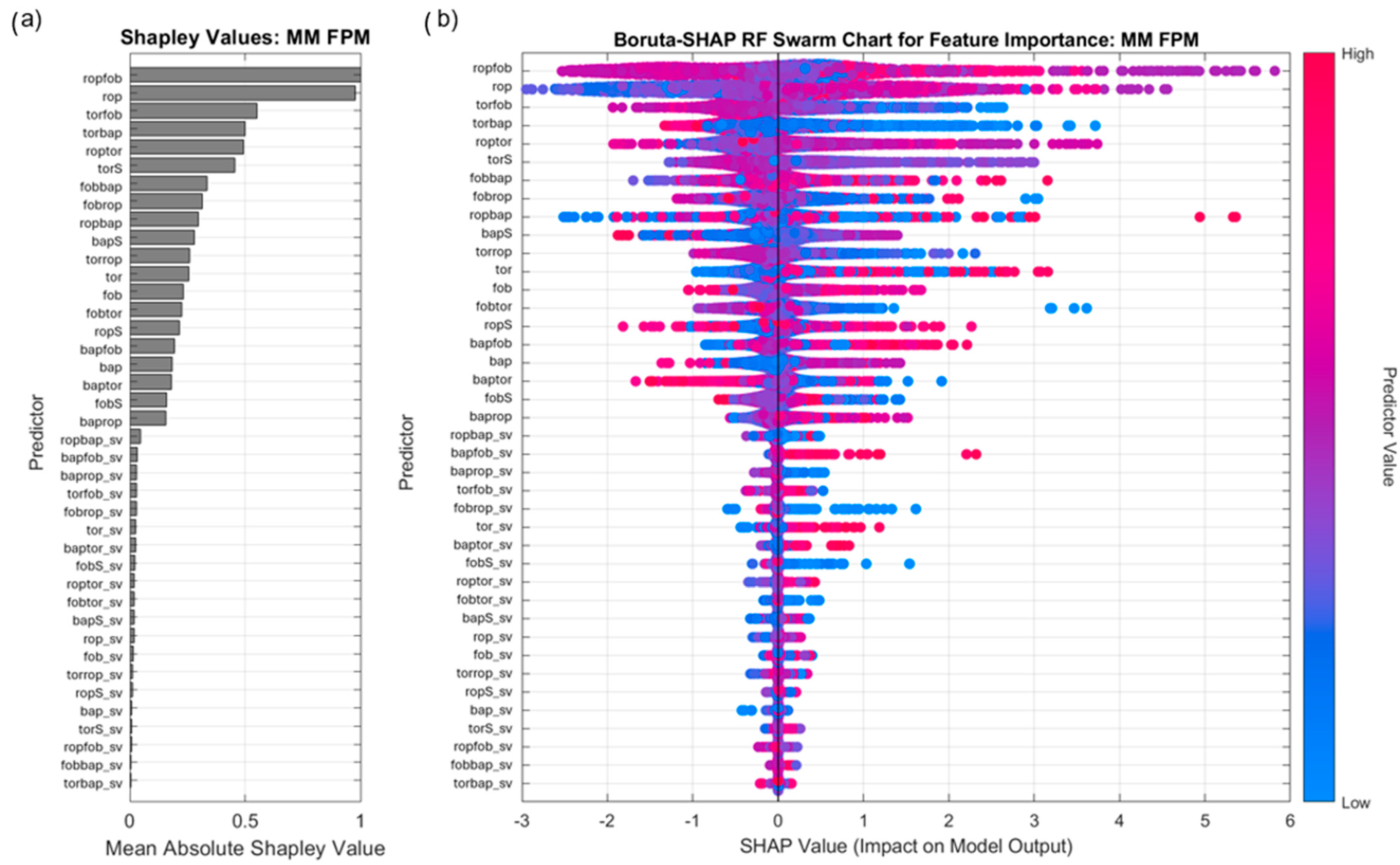 Mining 05 00020 g013