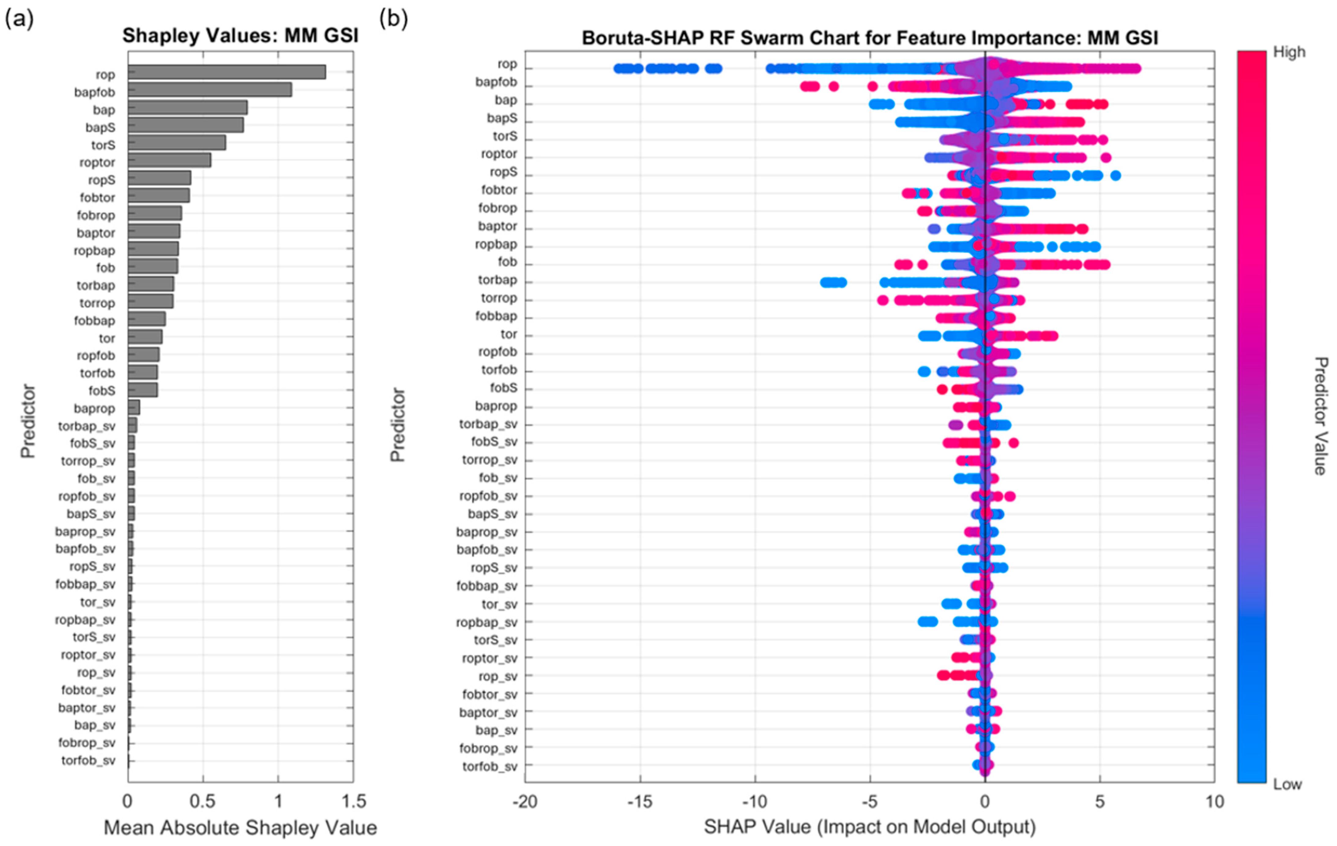 Mining 05 00020 g015
