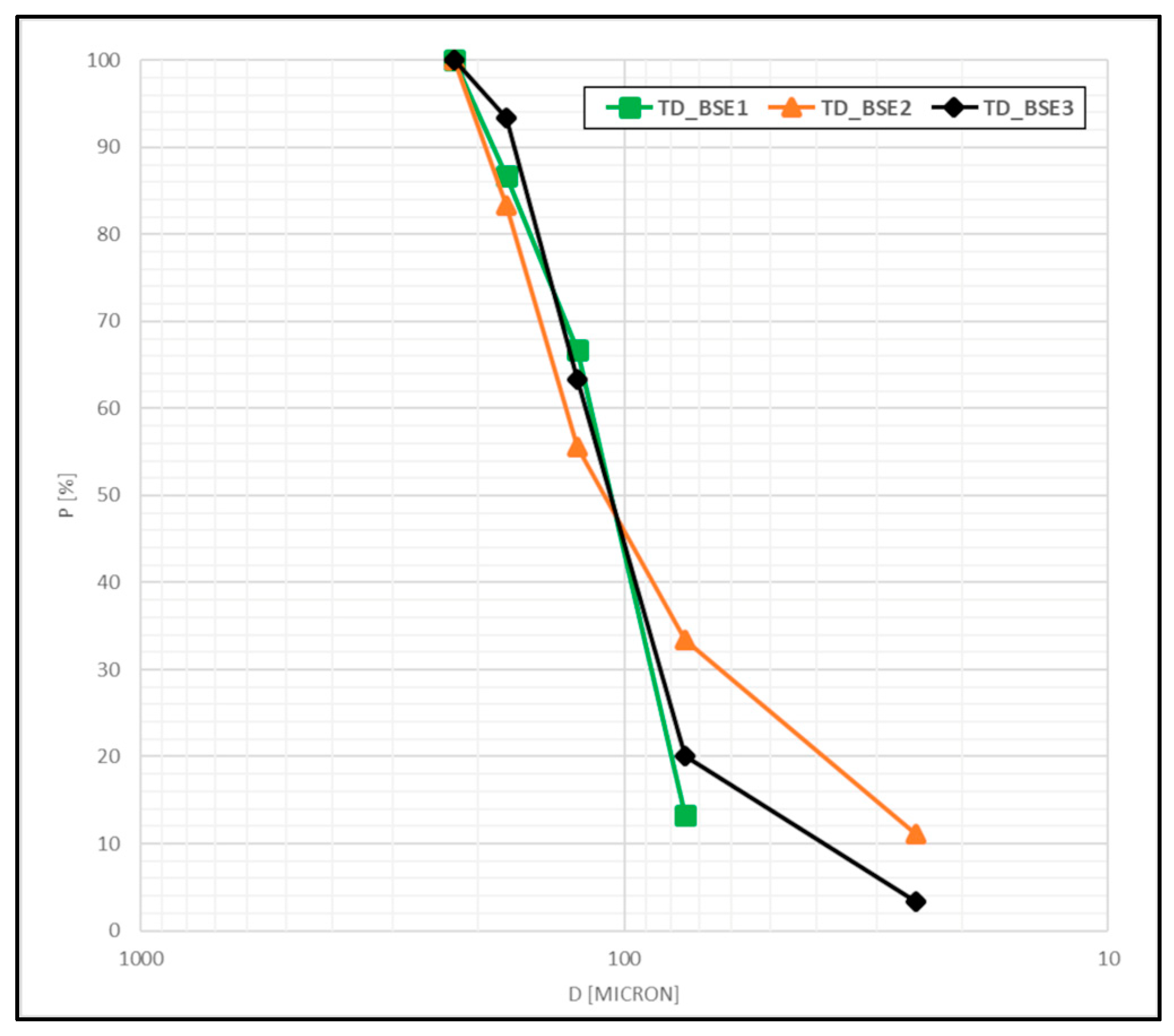Mining 05 00021 g014