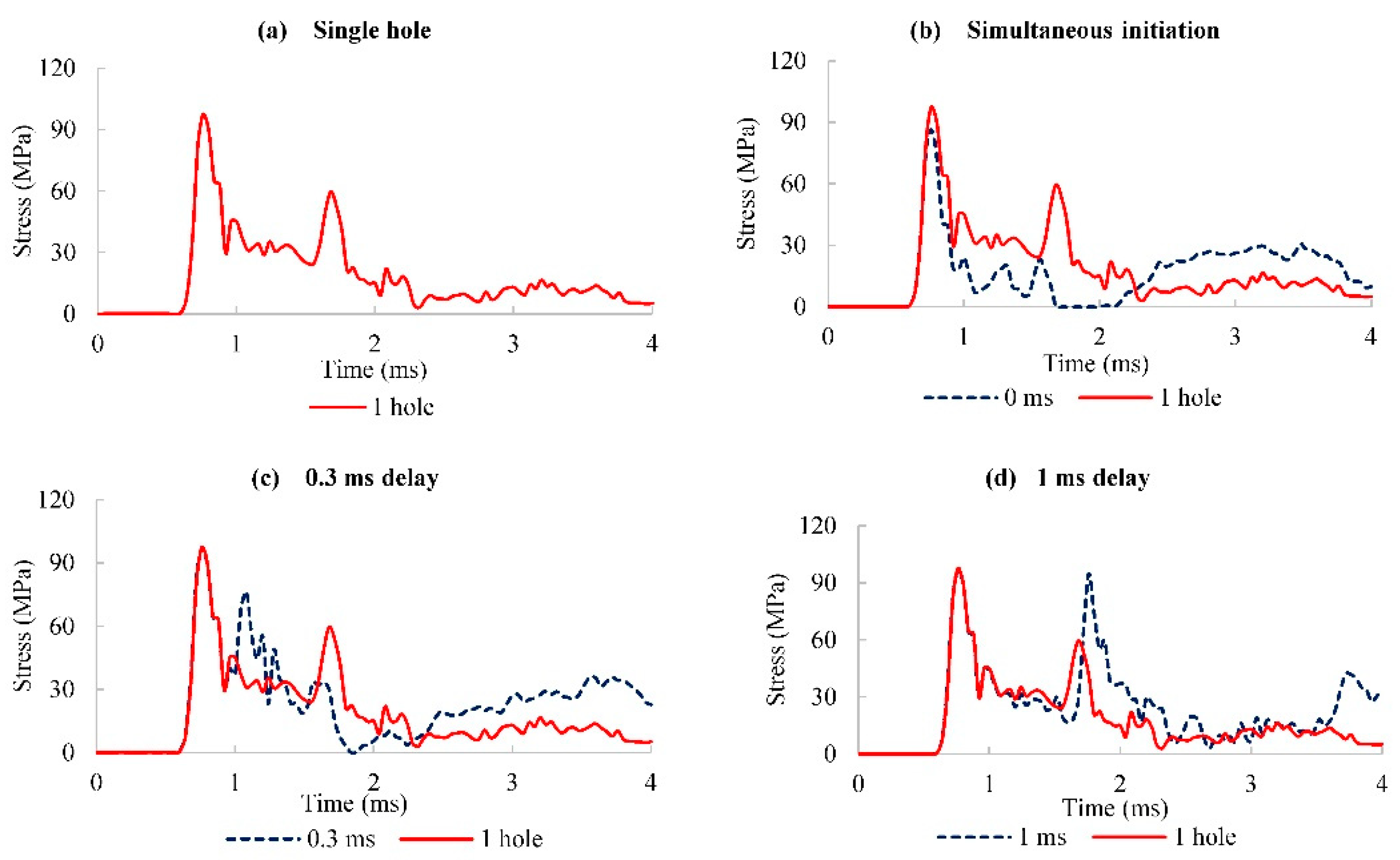 Mining 05 00022 g008