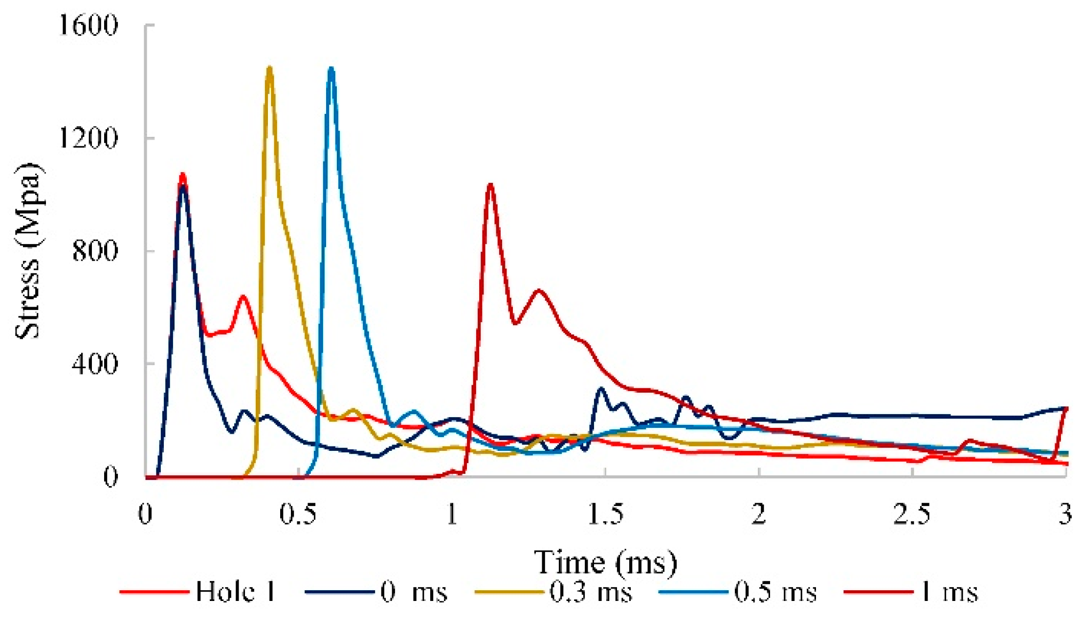 Mining 05 00022 g009