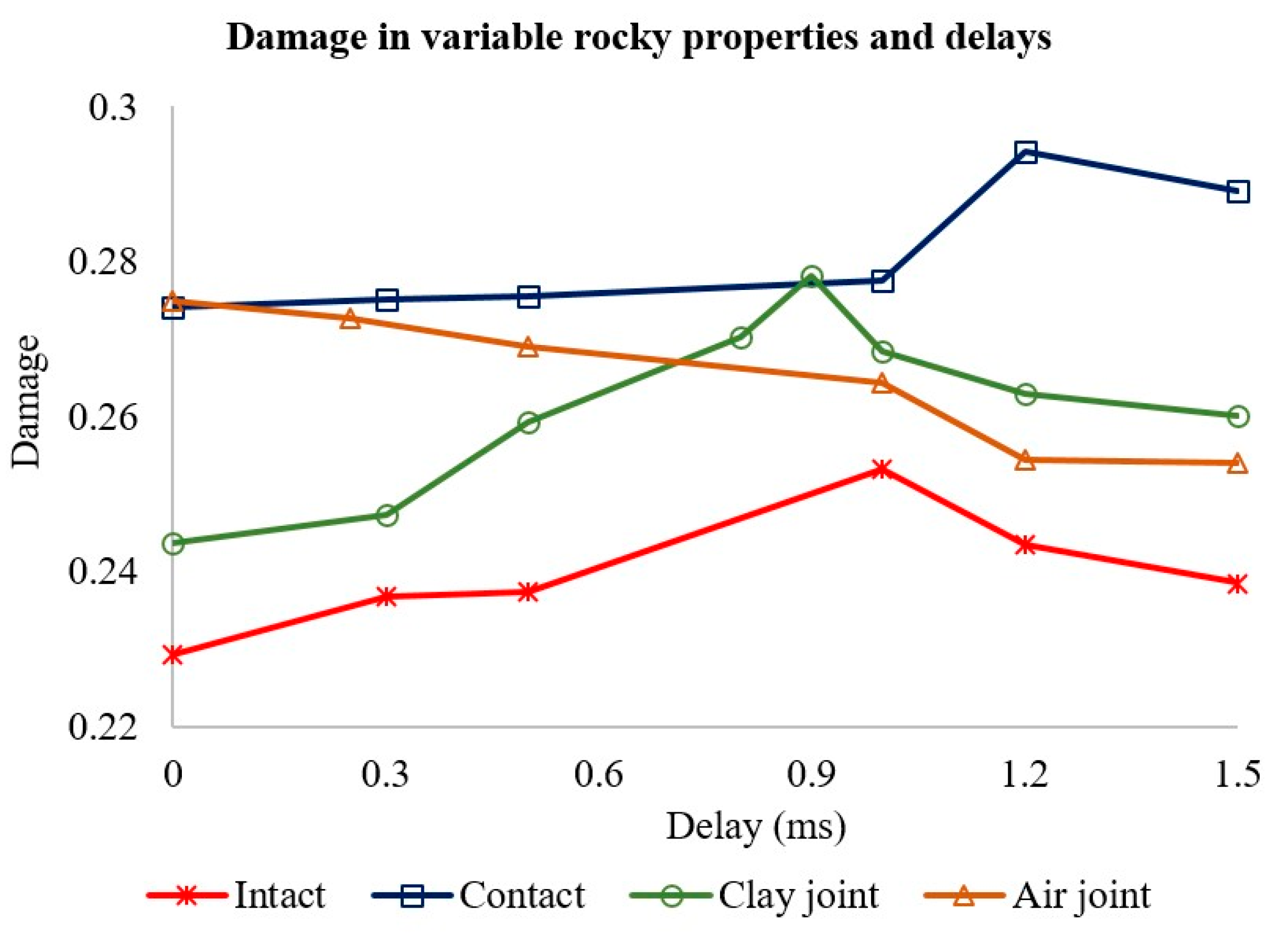 Mining 05 00022 g019