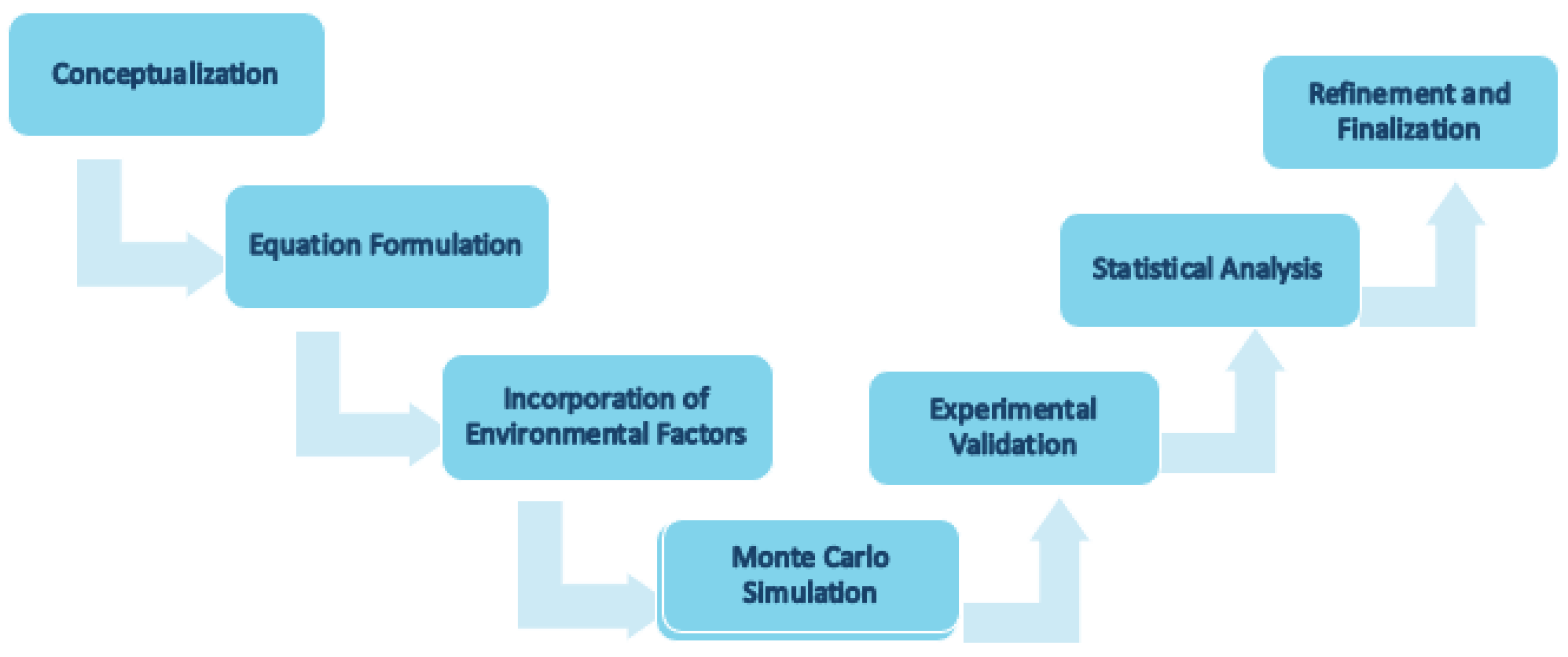 Mining 05 00023 g001