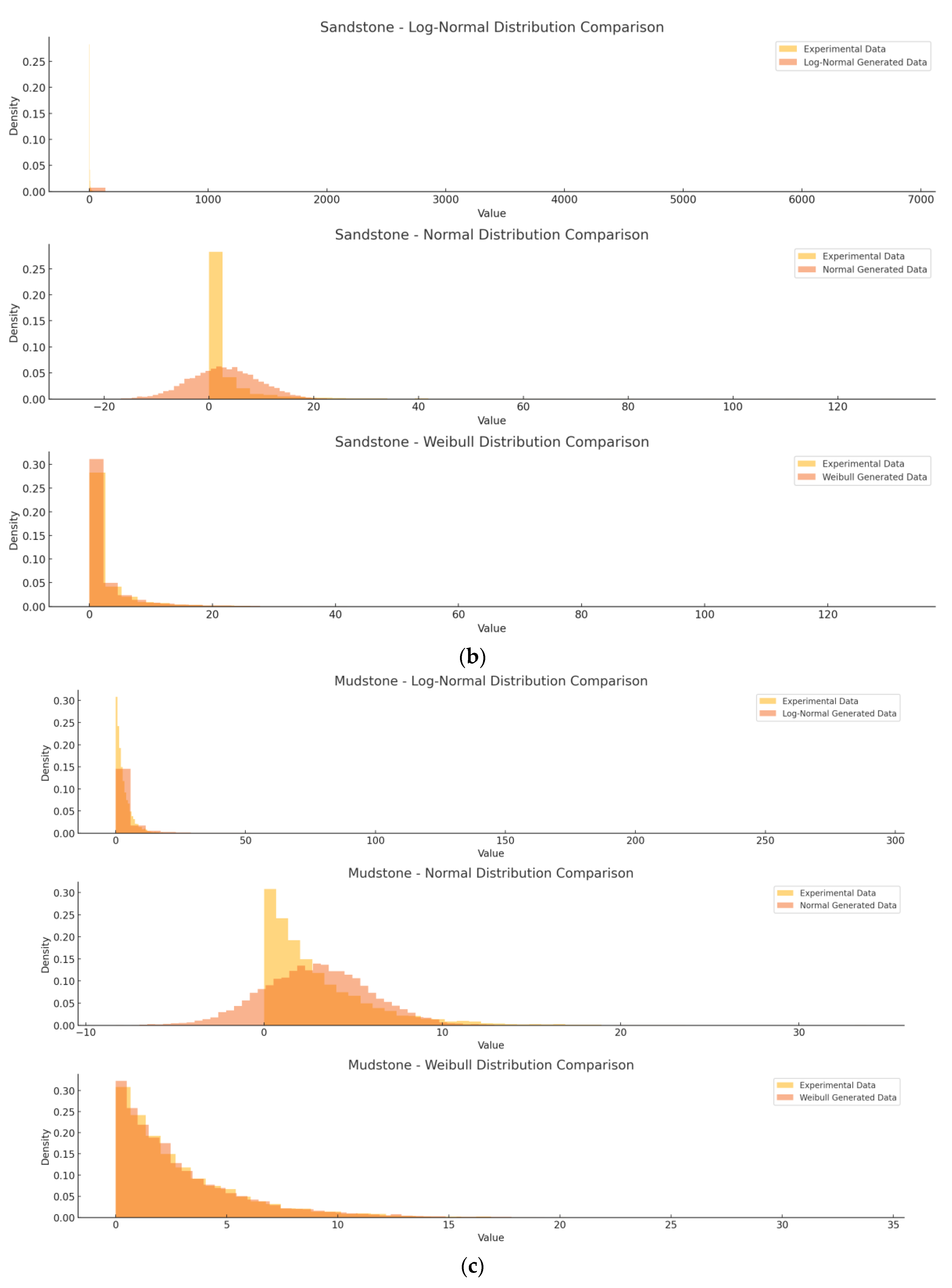 Mining 05 00023 g002b