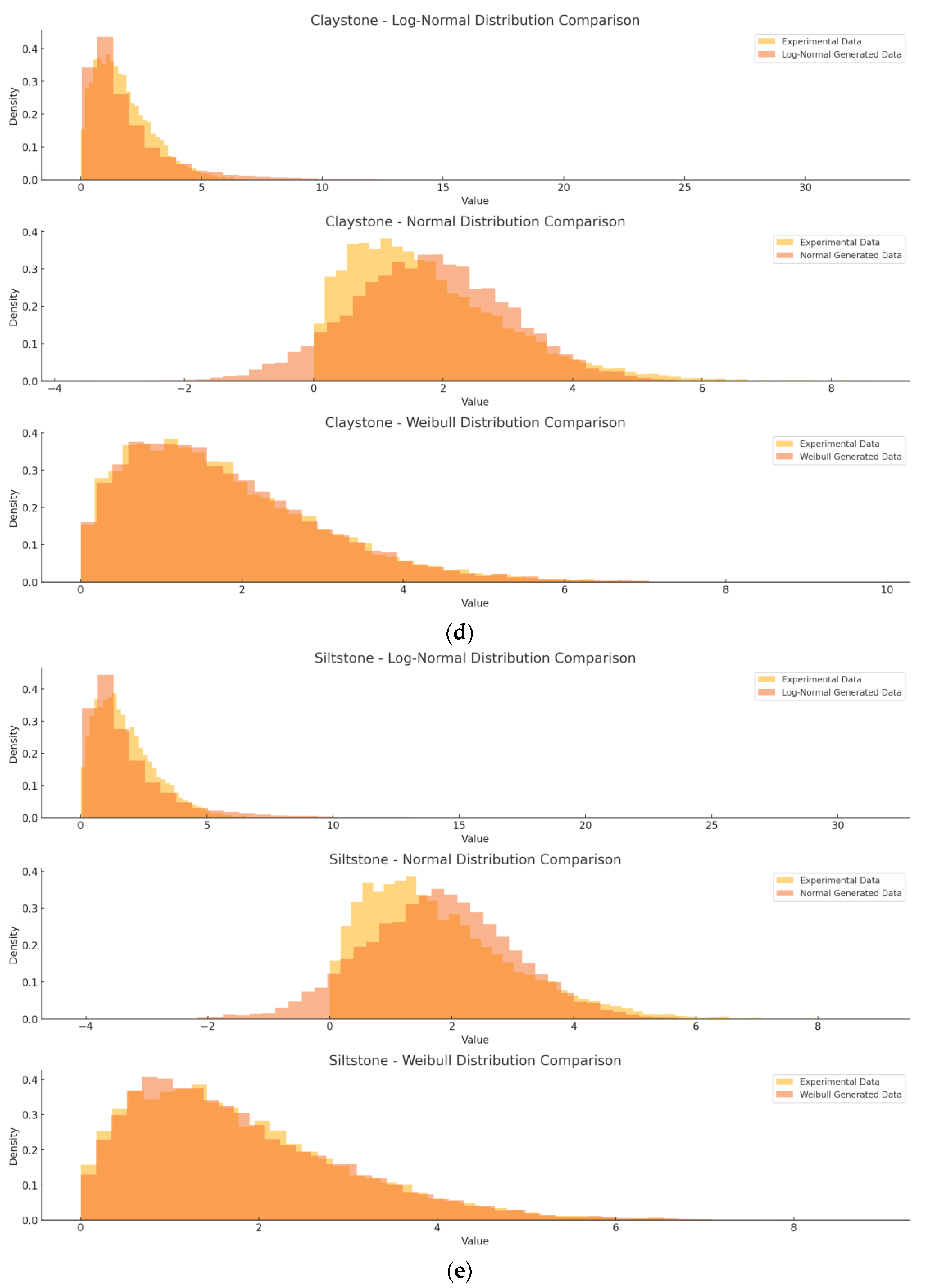 Mining 05 00023 g002c