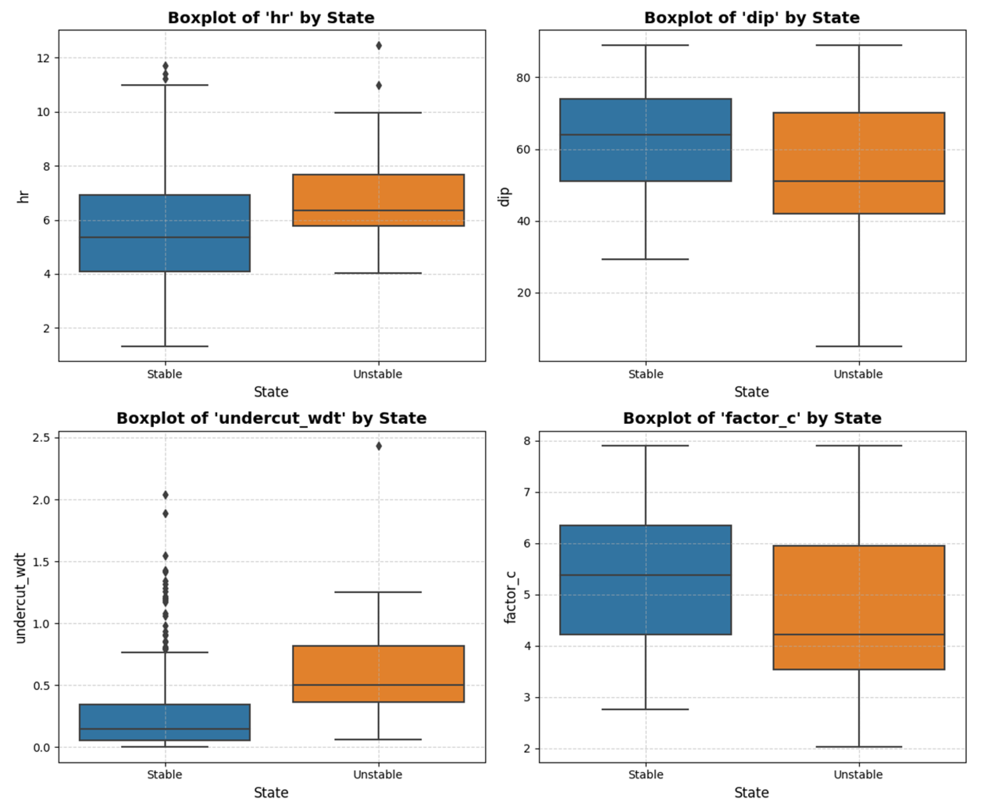 Mining 05 00024 g004