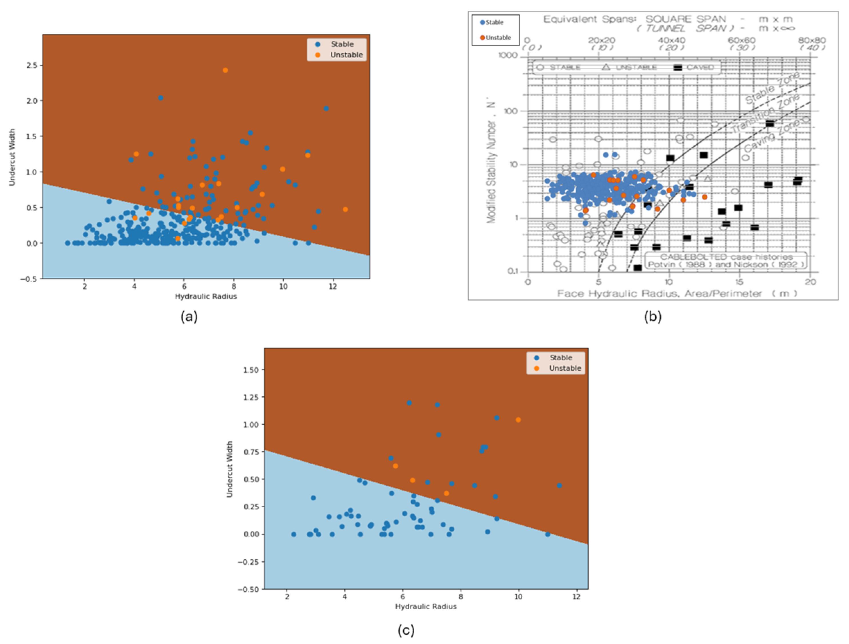 Mining 05 00024 g006