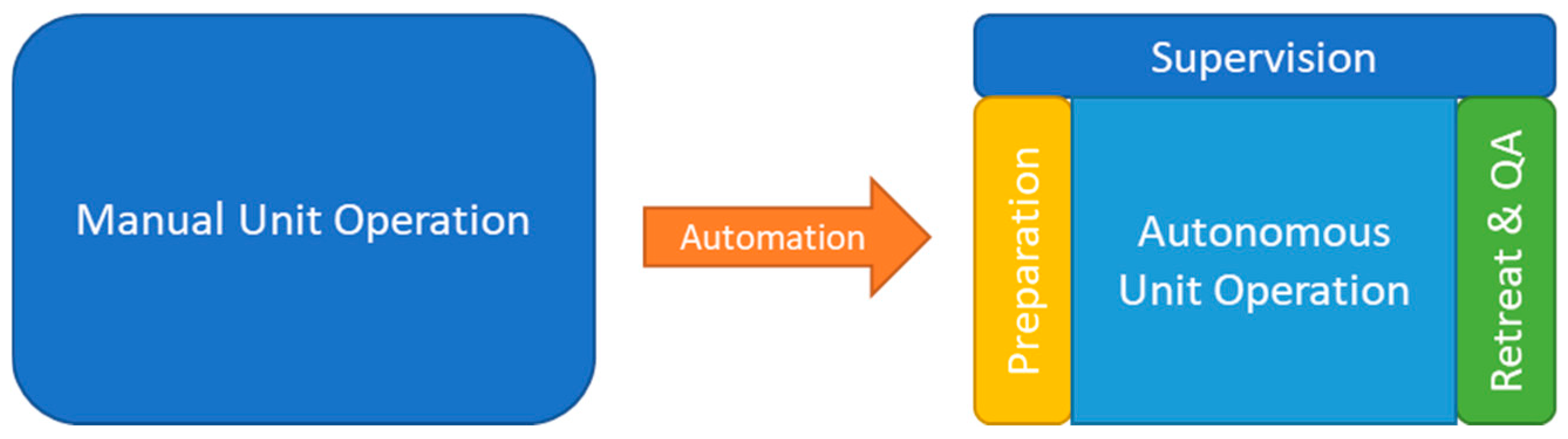 Mining 05 00025 g001