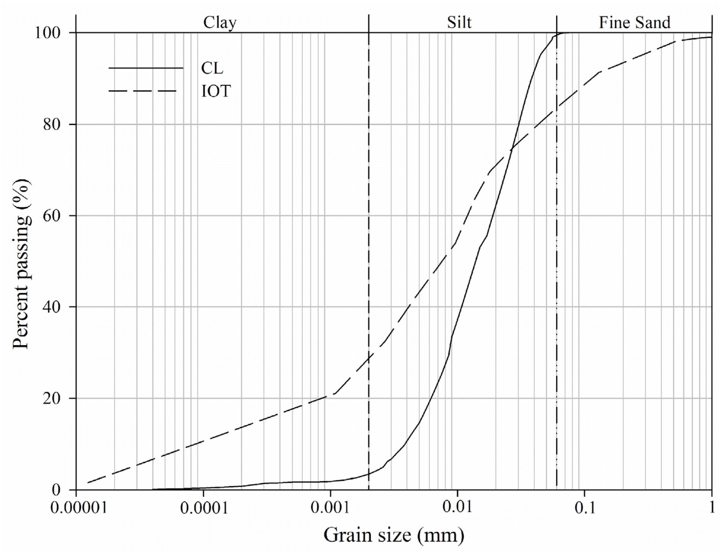 Mining 05 00026 g001