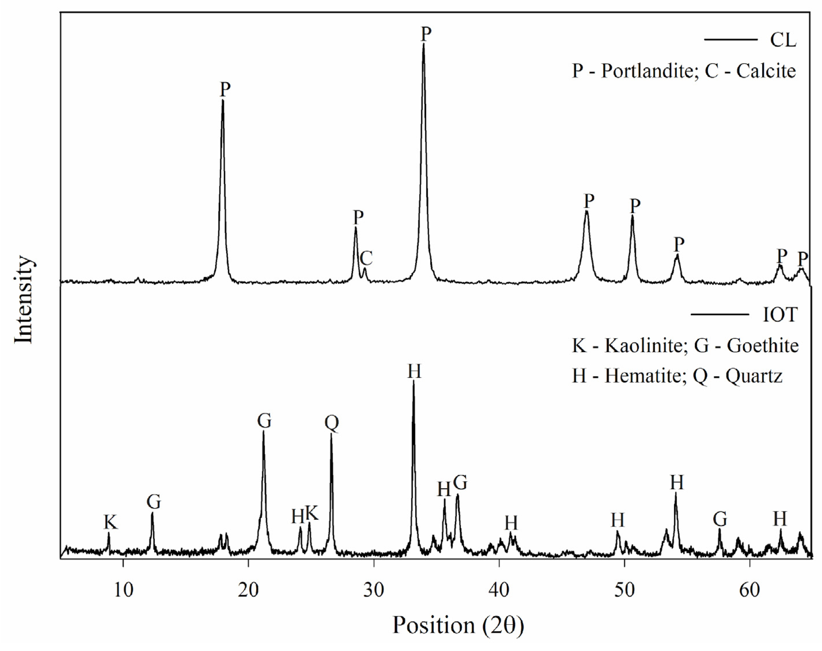Mining 05 00026 g002