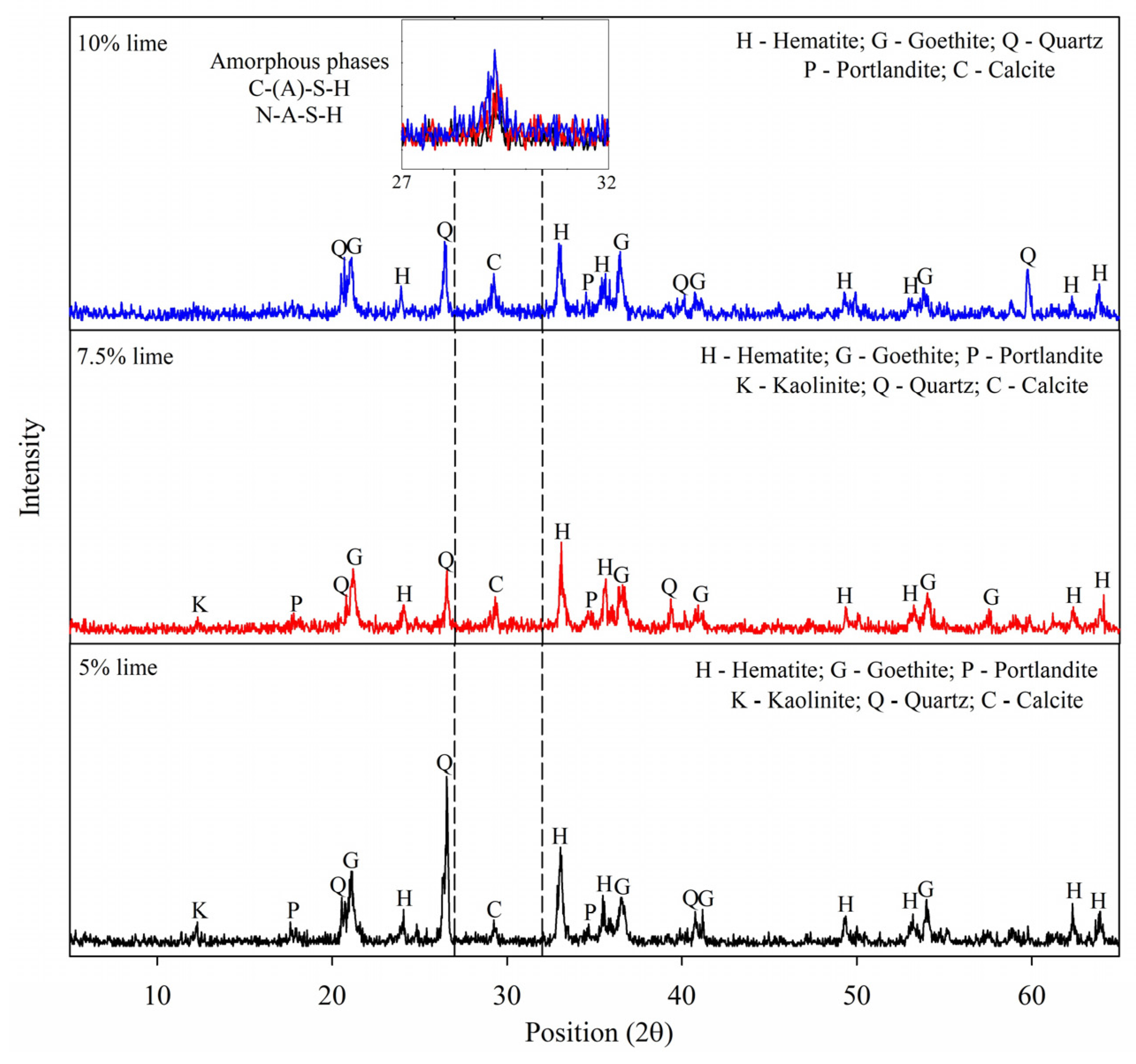 Mining 05 00026 g005