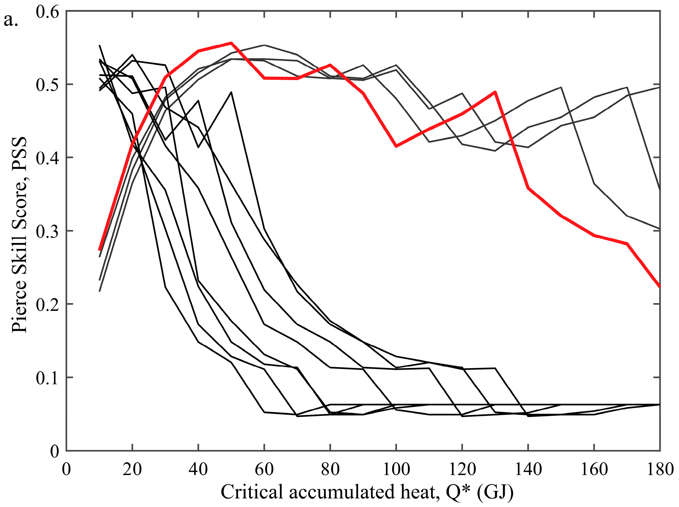 Mining 05 00027 g004a