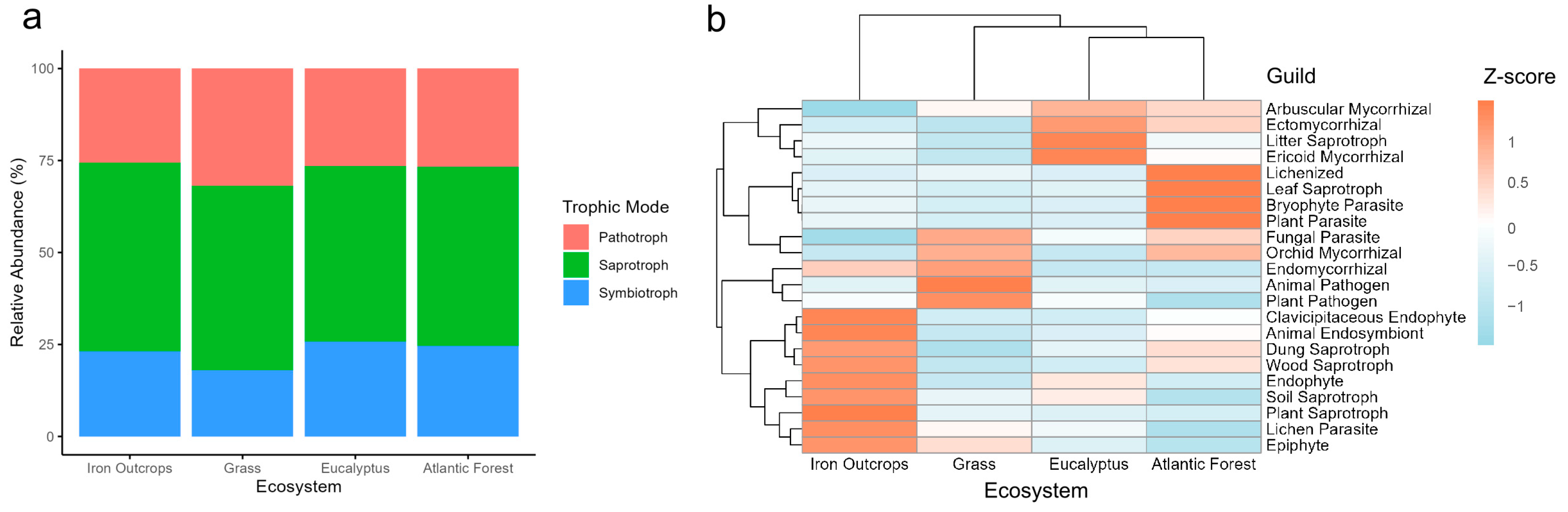 Mining 05 00028 g002