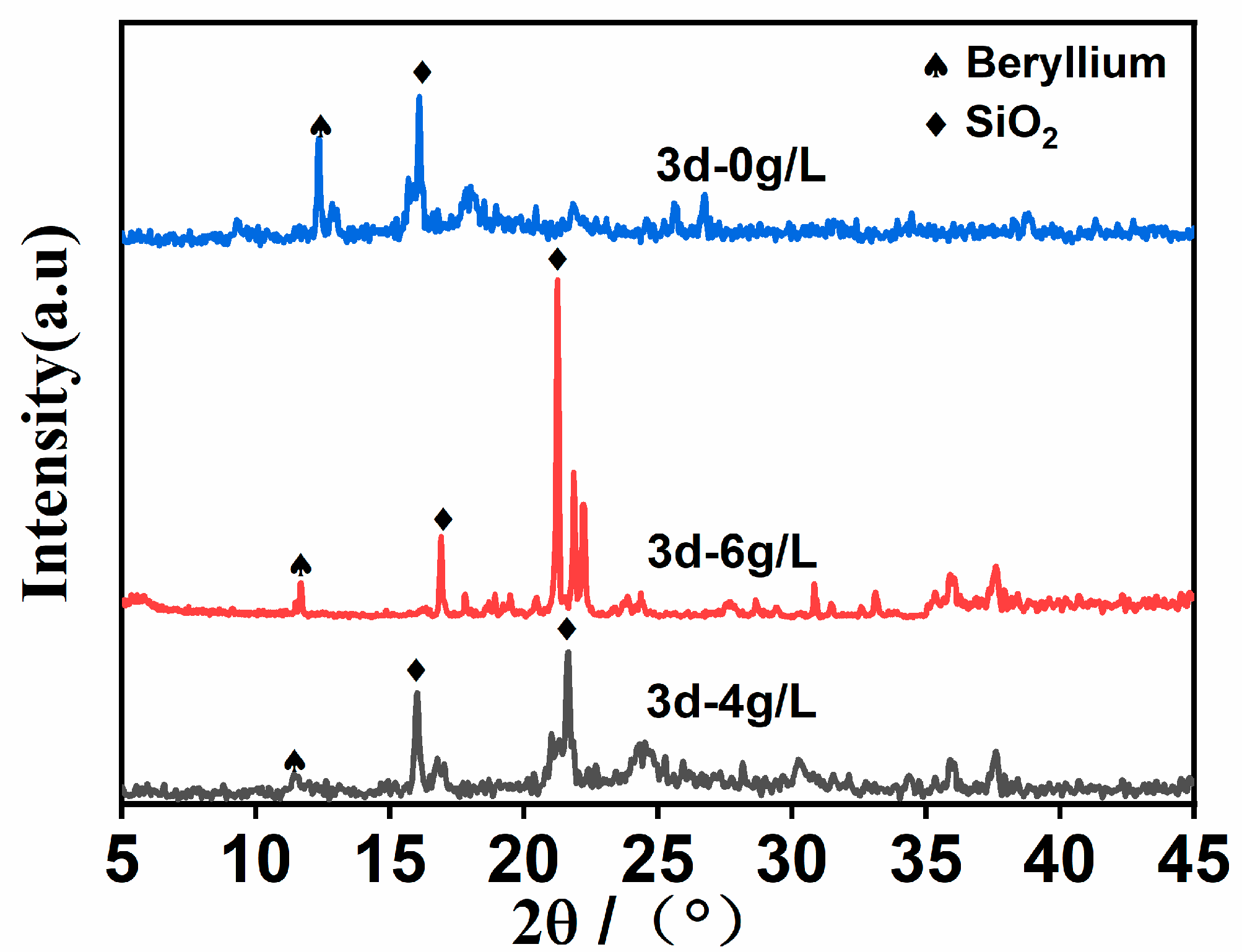 Mining 05 00029 g004