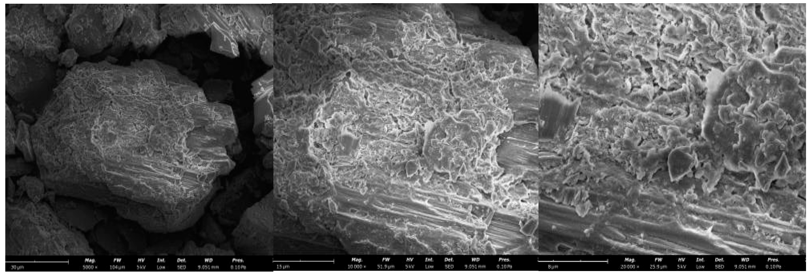 Mining 05 00029 g007