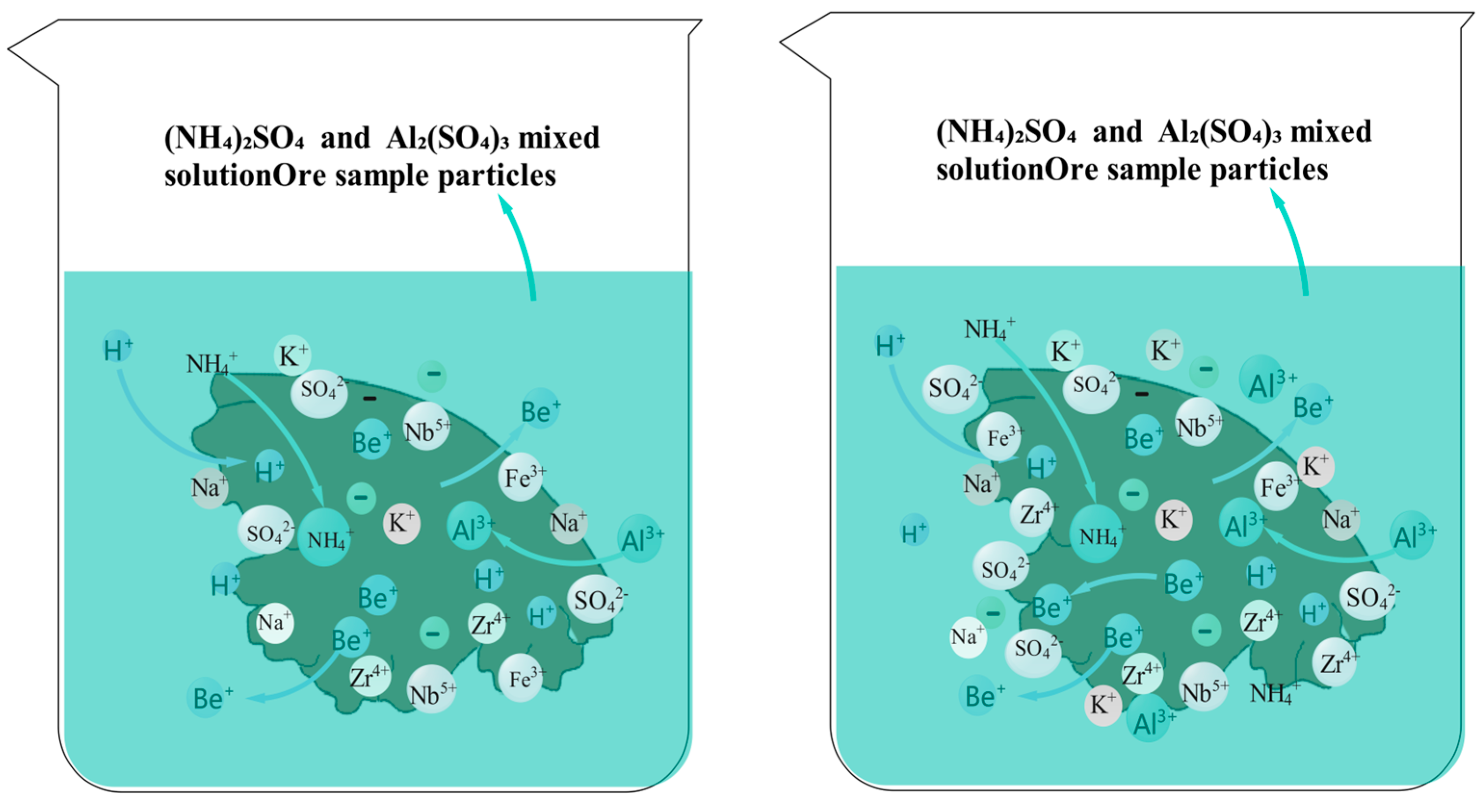 Mining 05 00029 g010