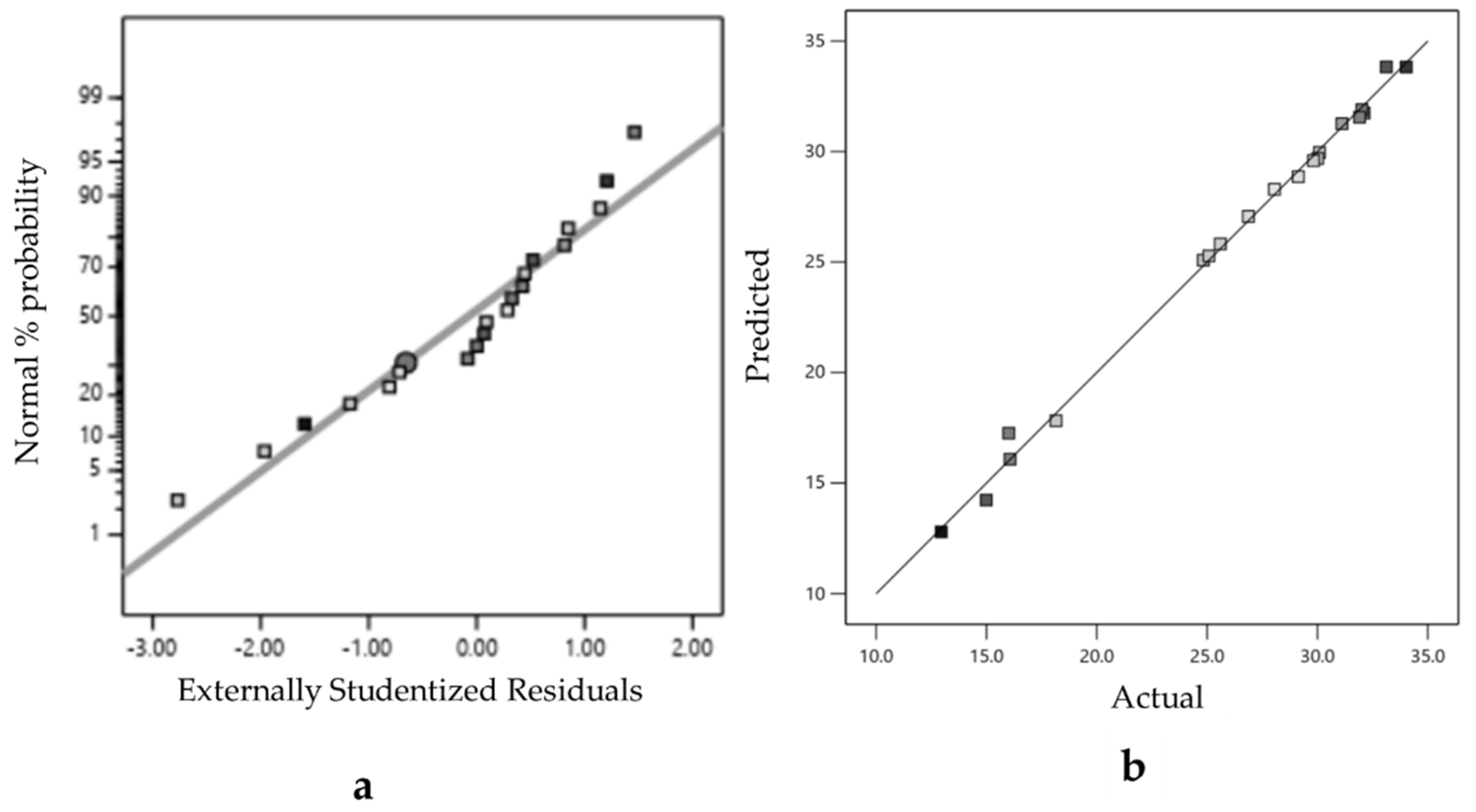 Mining 05 00030 g011