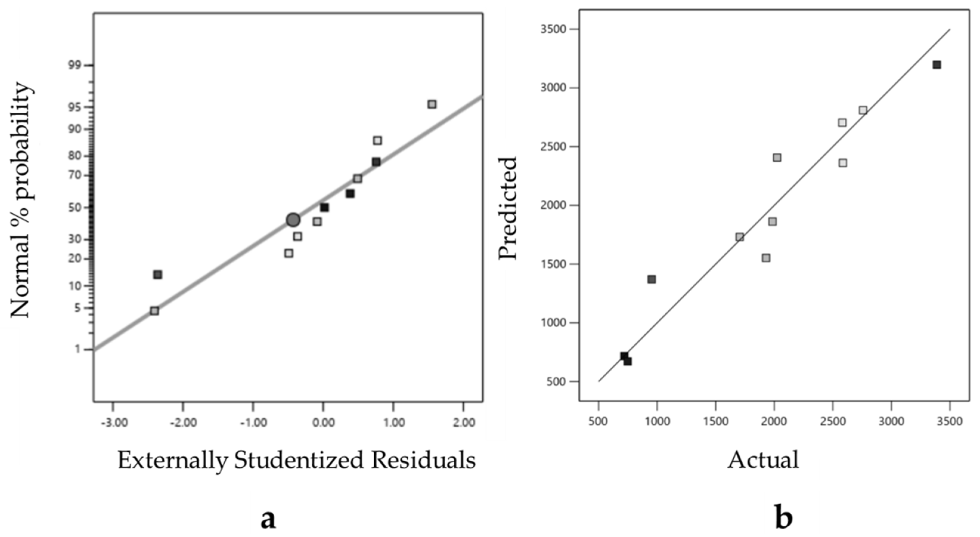 Mining 05 00030 g013