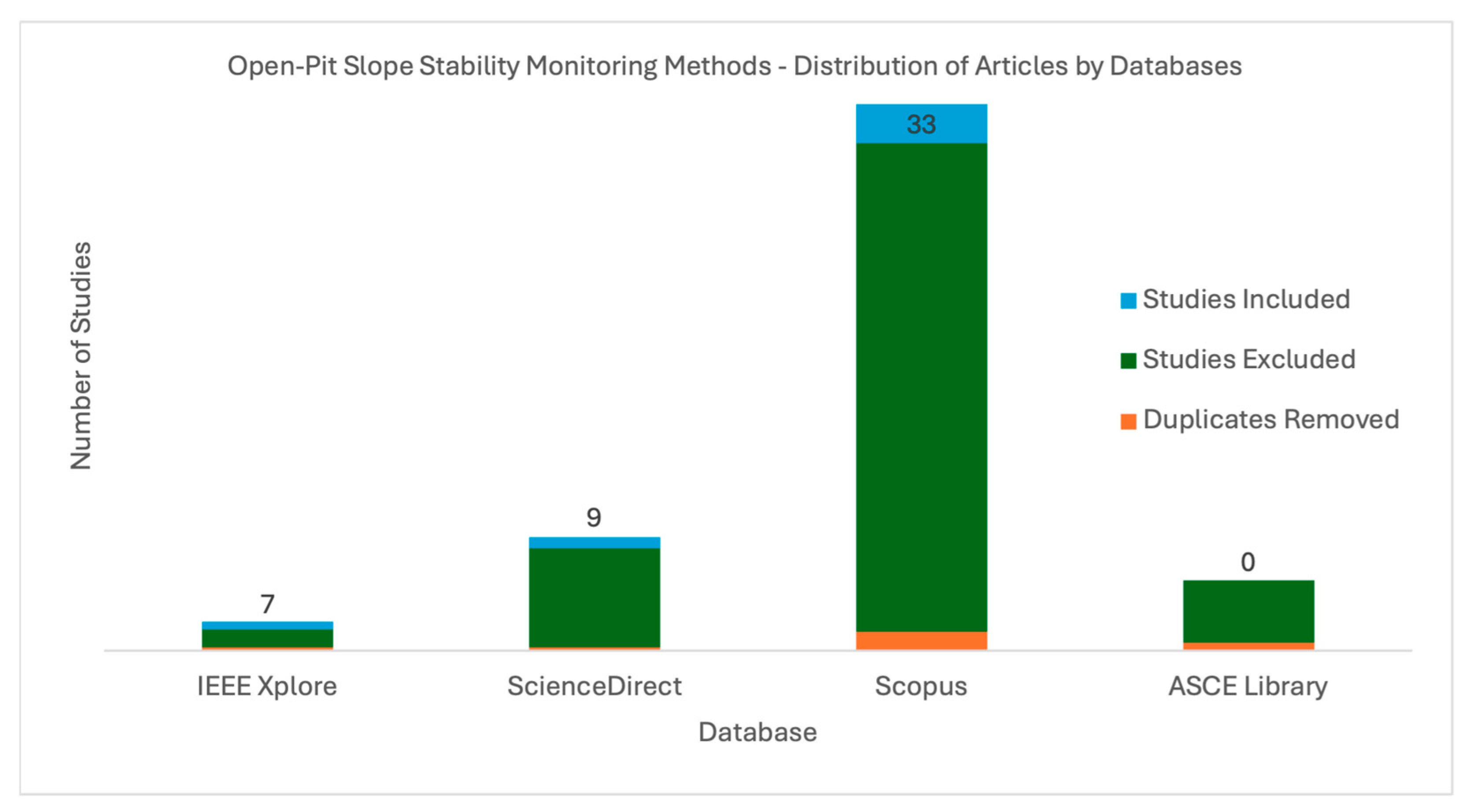 Mining 05 00032 g004
