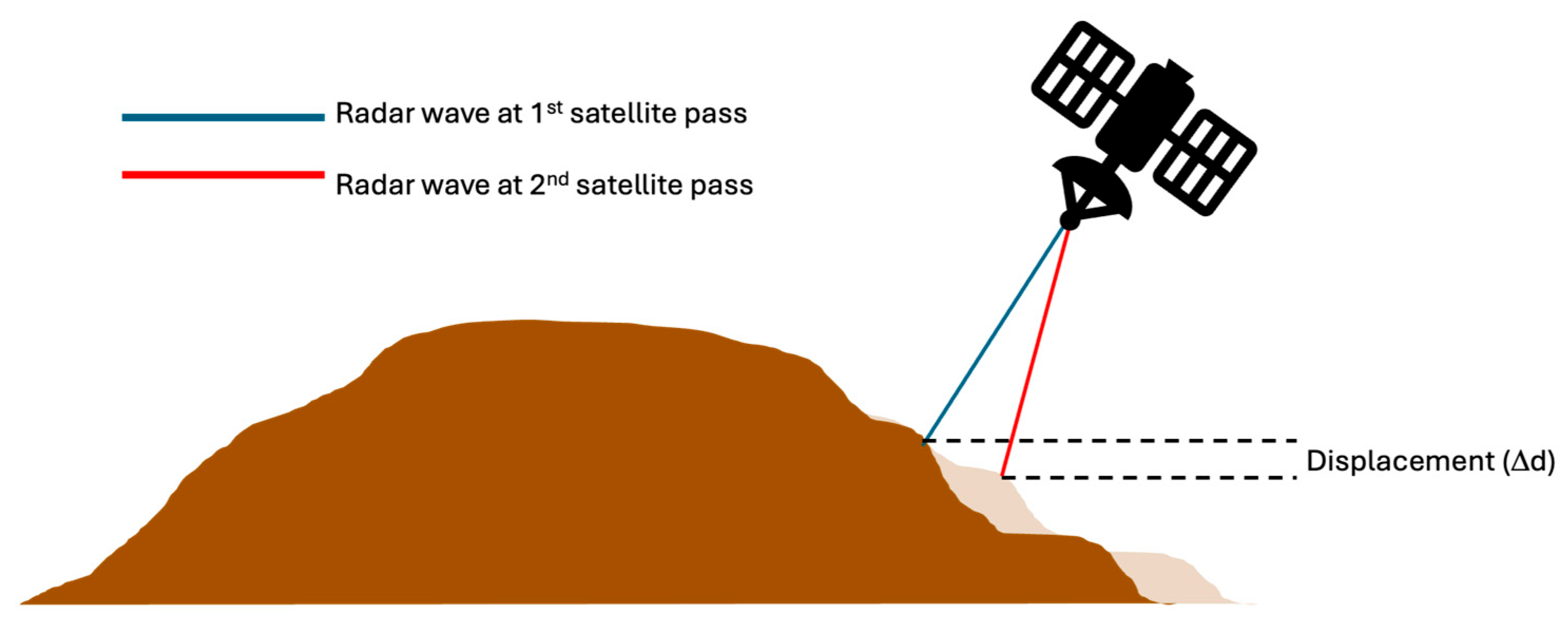 Mining 05 00032 g007