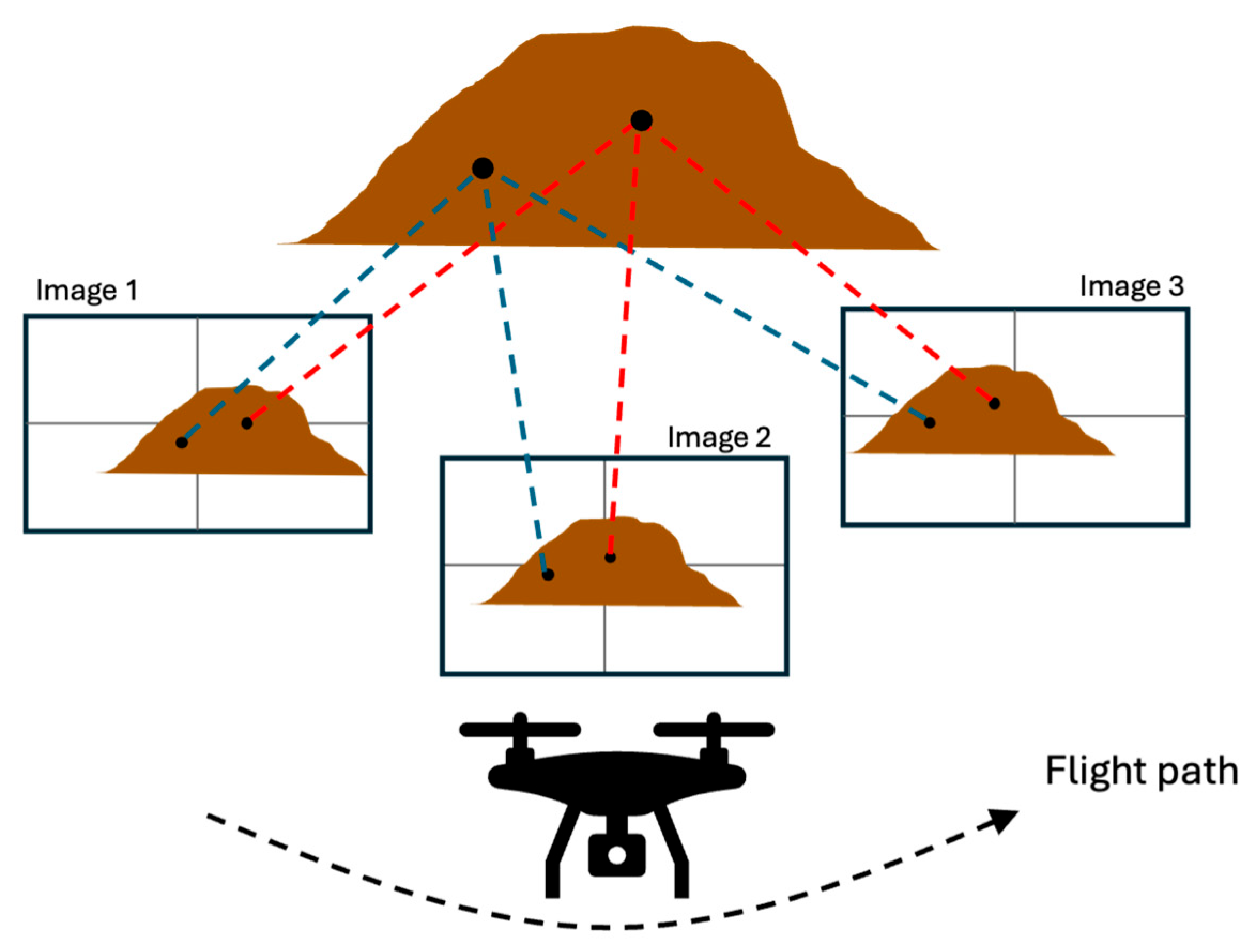 Mining 05 00032 g008