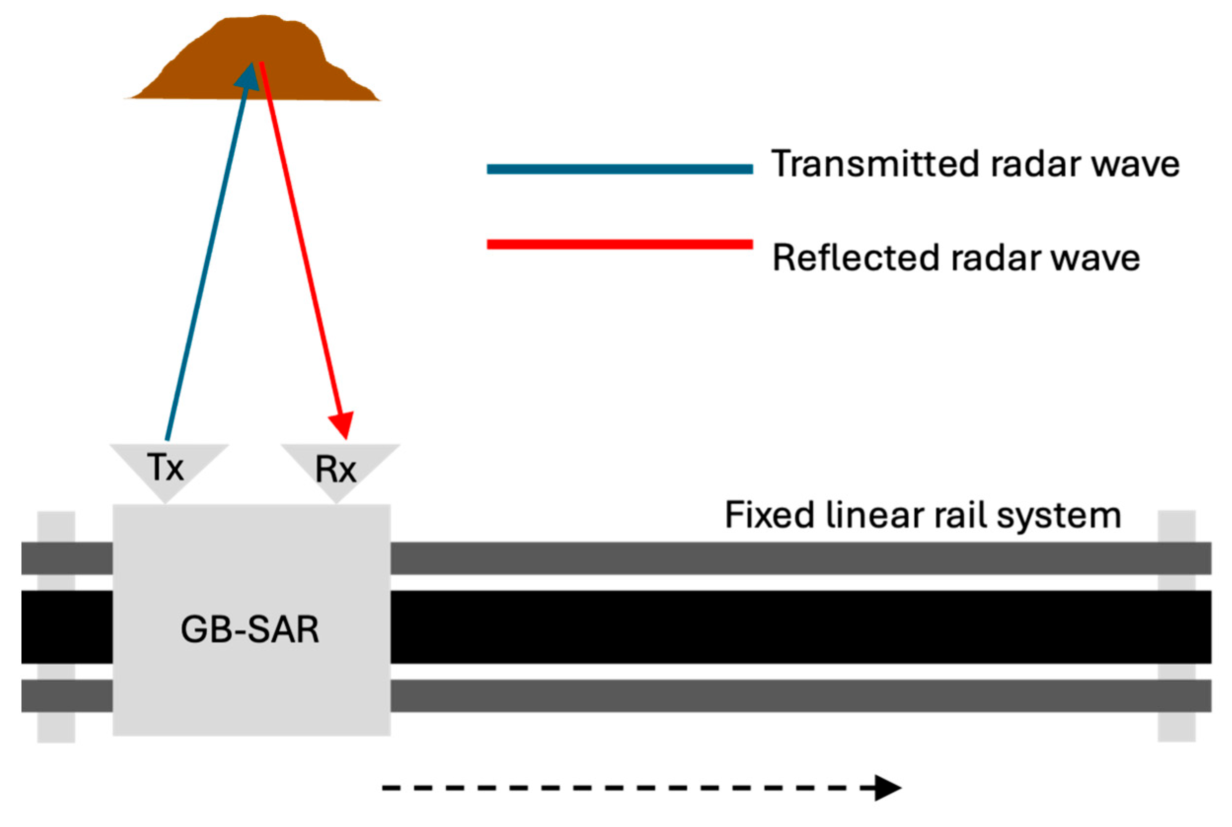Mining 05 00032 g009