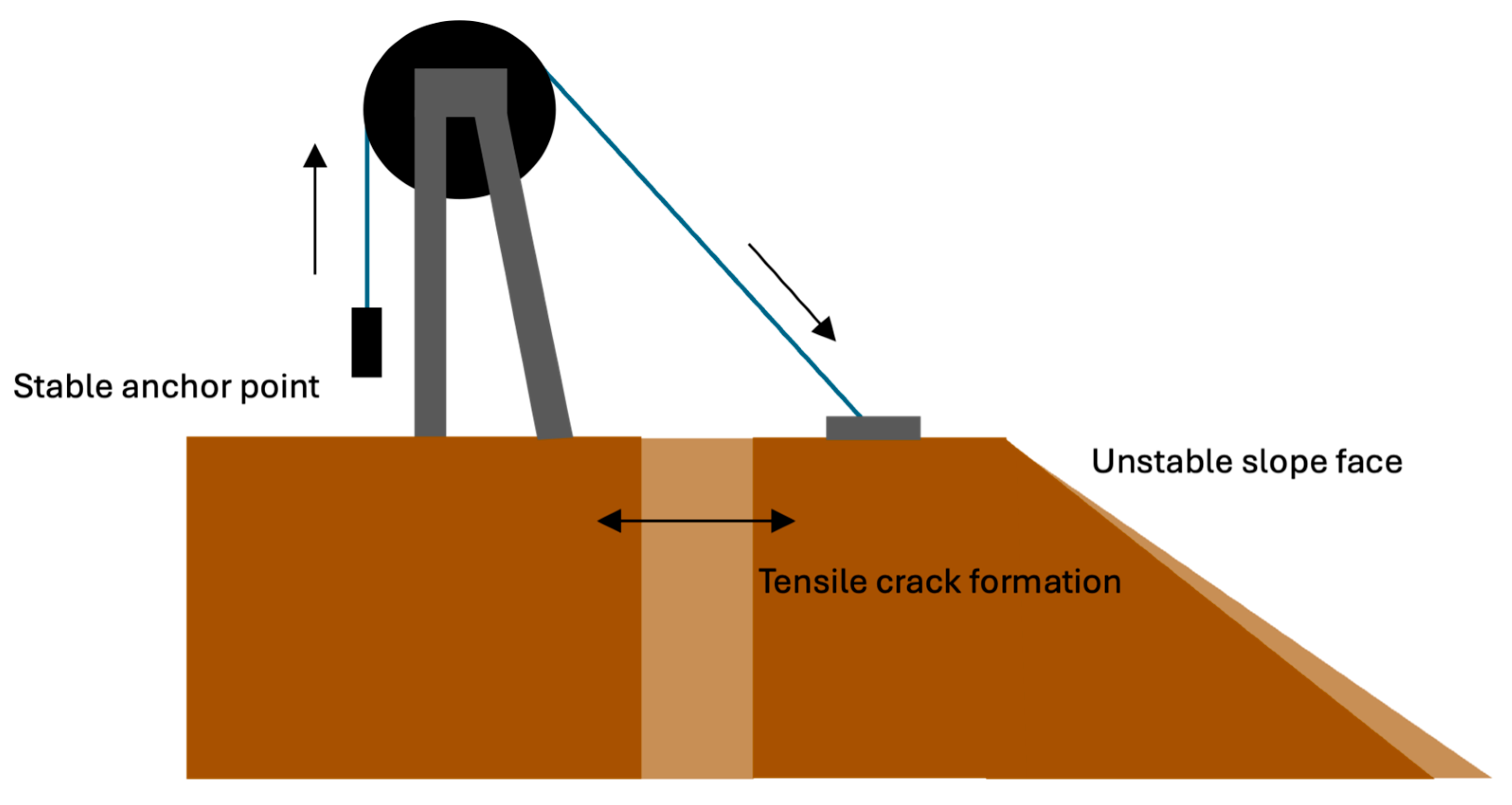 Mining 05 00032 g012