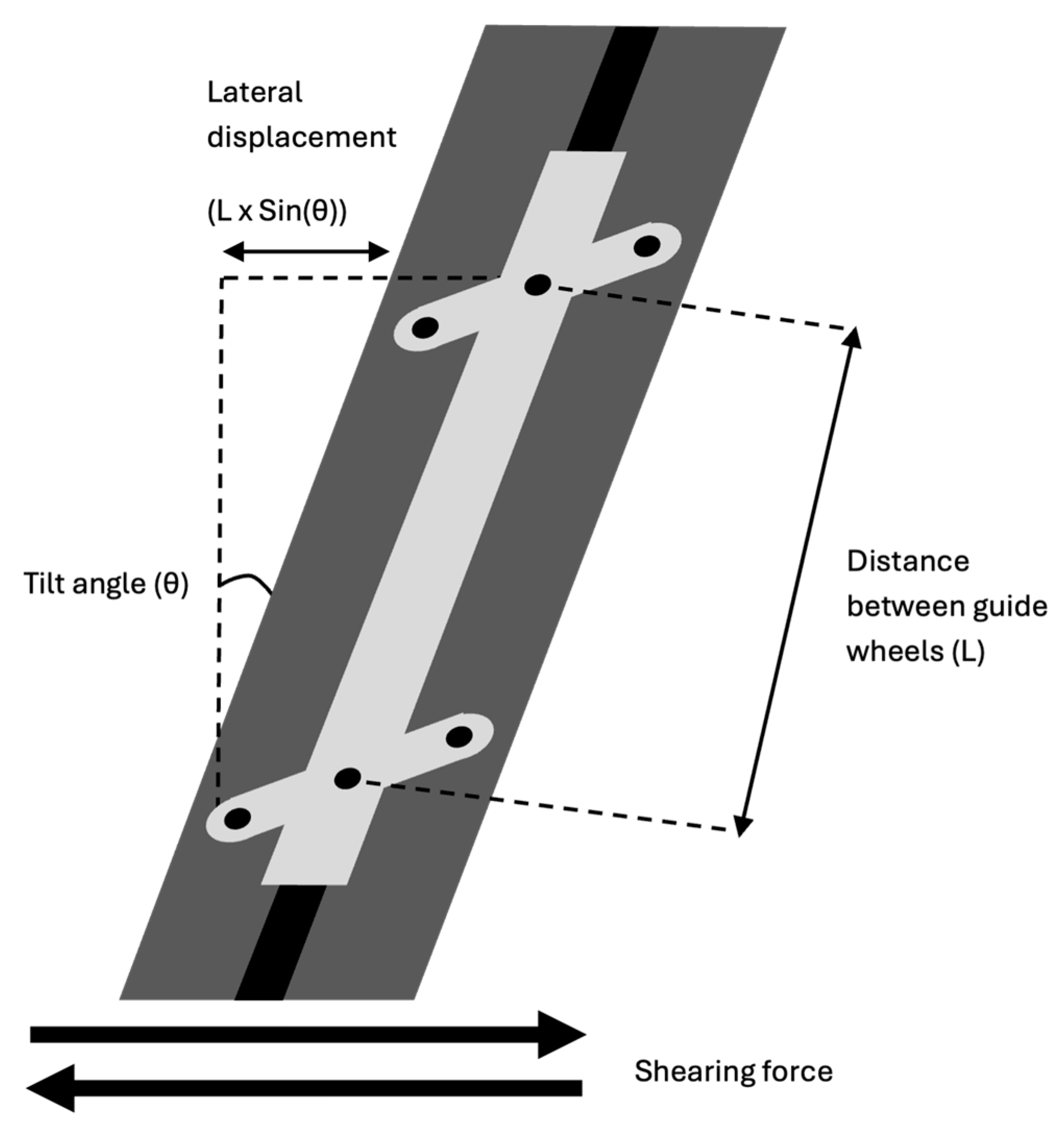Mining 05 00032 g013