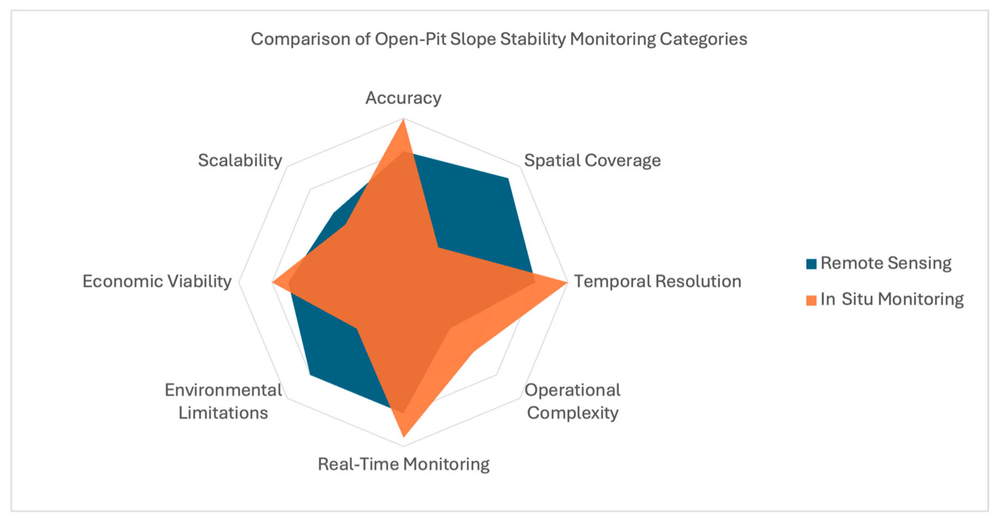 Mining 05 00032 g014