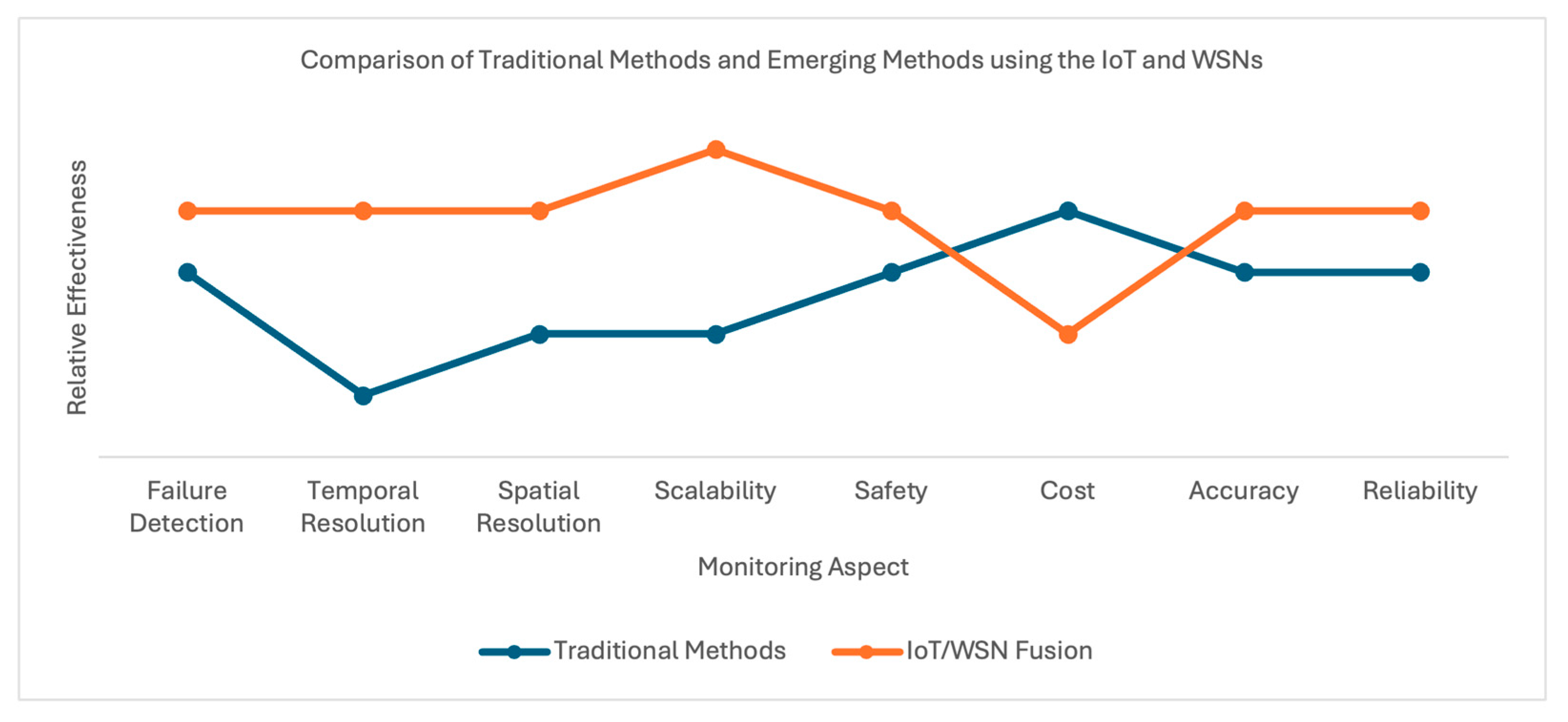 Mining 05 00032 g016