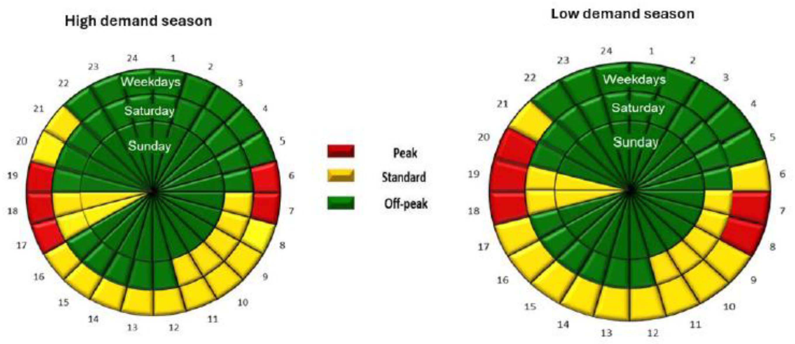 Mining 05 00034 g001