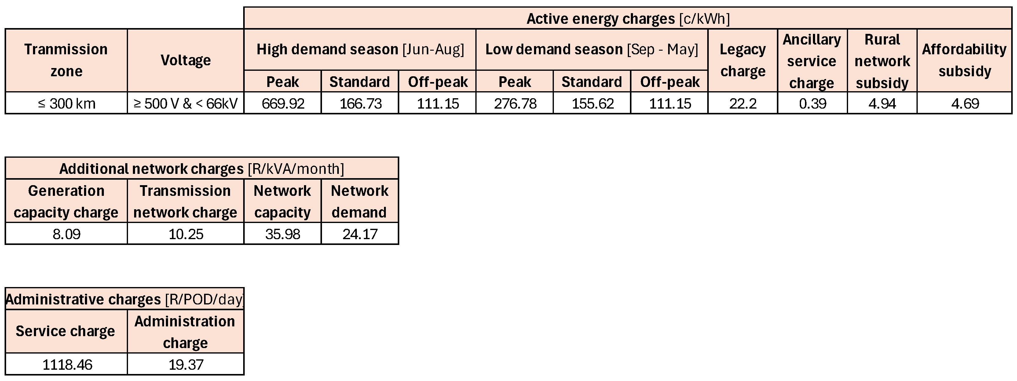 Mining 05 00034 g002