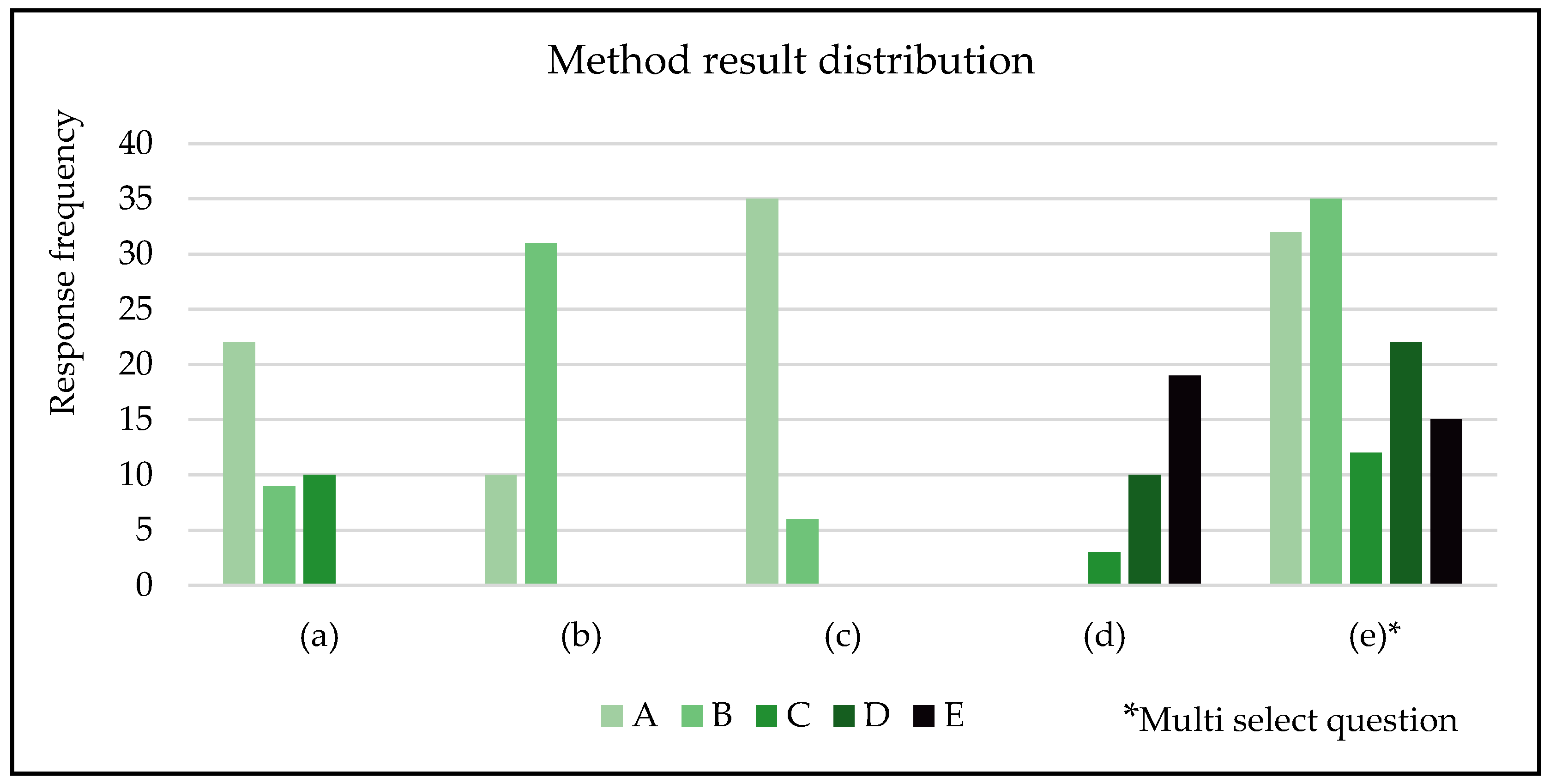 Mining 05 00034 g006
